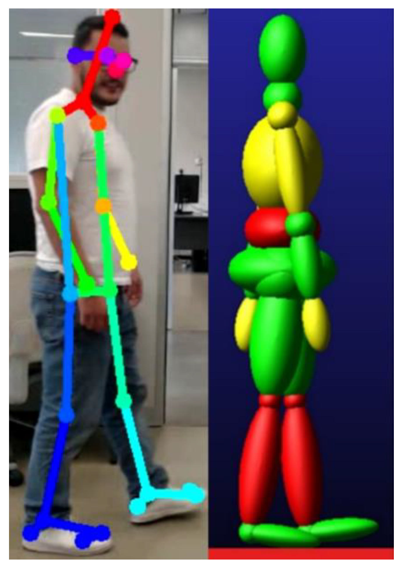 Prosthesis 06 00002 g004 Prosthesis 06 00002 g004