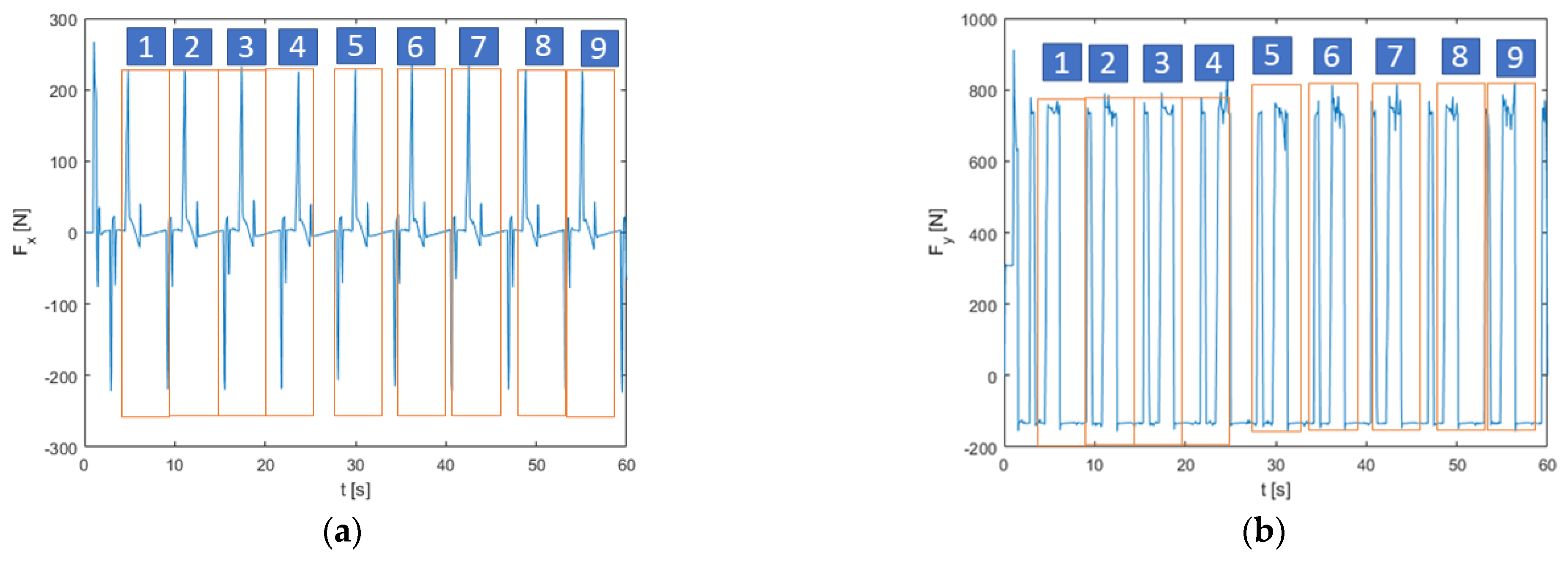 Prosthesis 06 00002 g005 Prosthesis 06 00002 g005