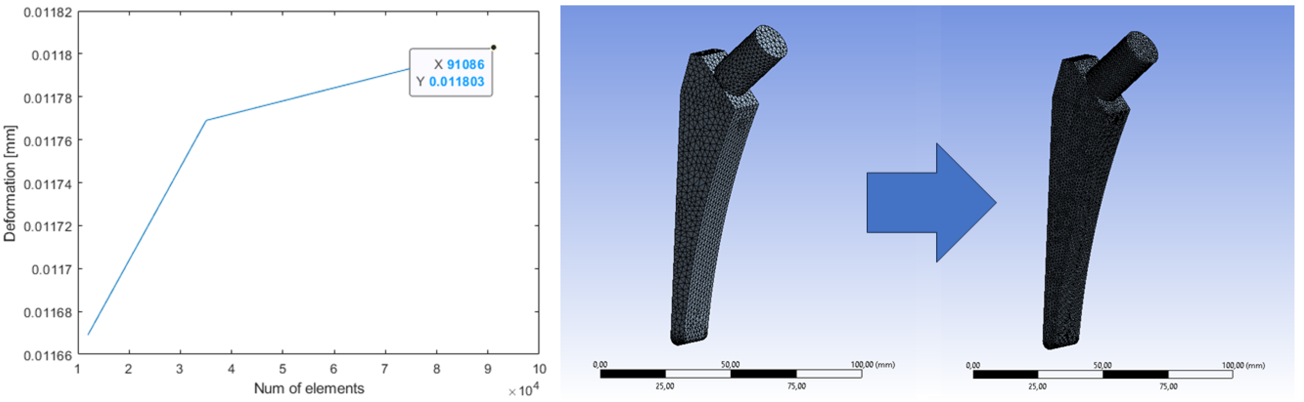 Prosthesis 06 00002 g008 Prosthesis 06 00002 g008