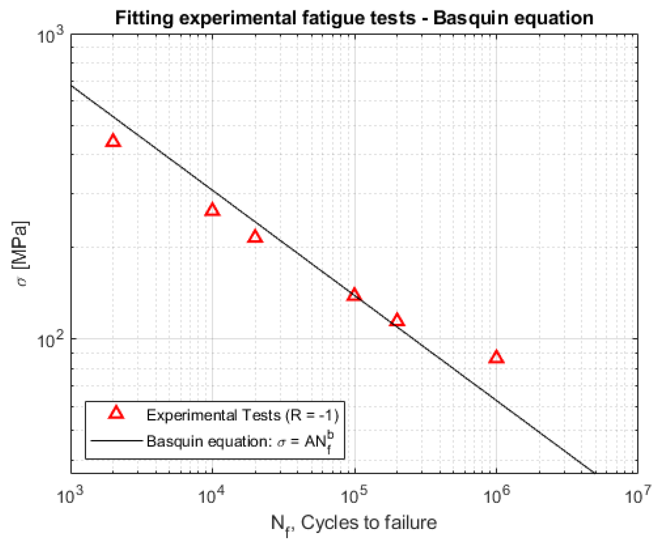Prosthesis 06 00002 g009 Prosthesis 06 00002 g009