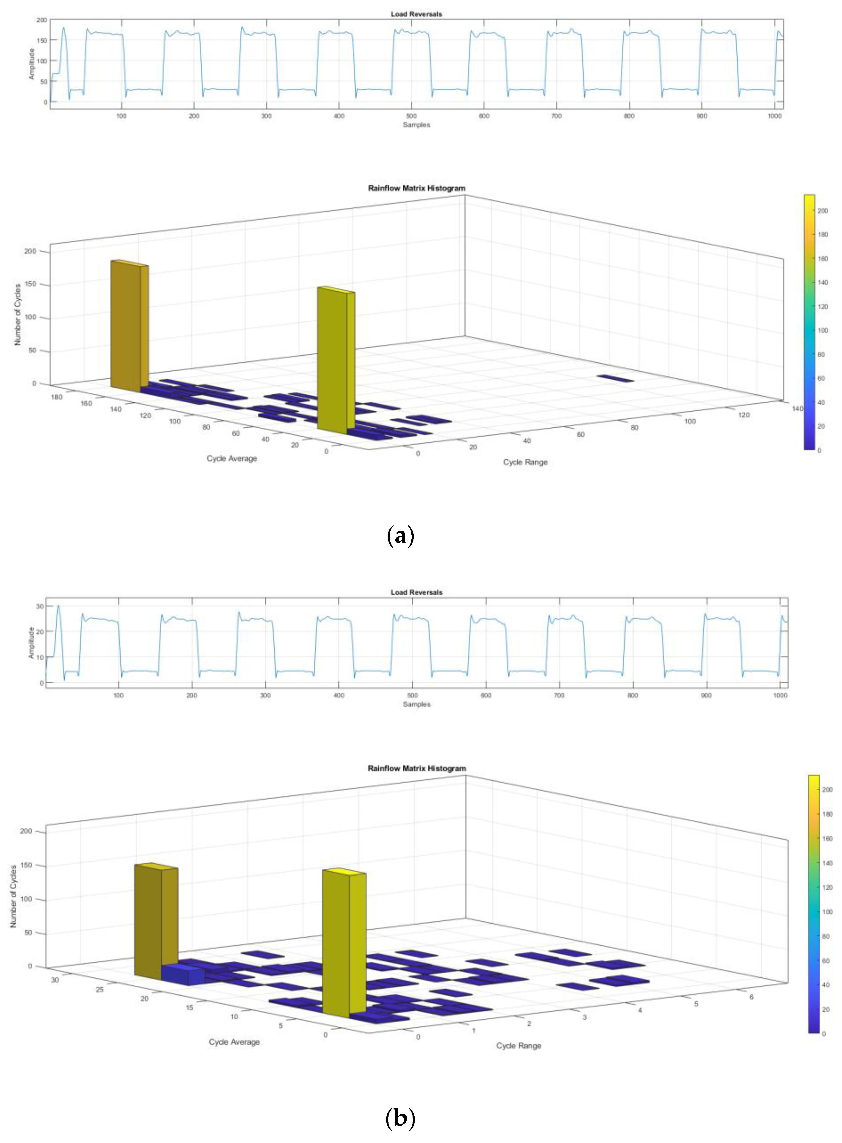 Prosthesis 06 00002 g010 Prosthesis 06 00002 g010