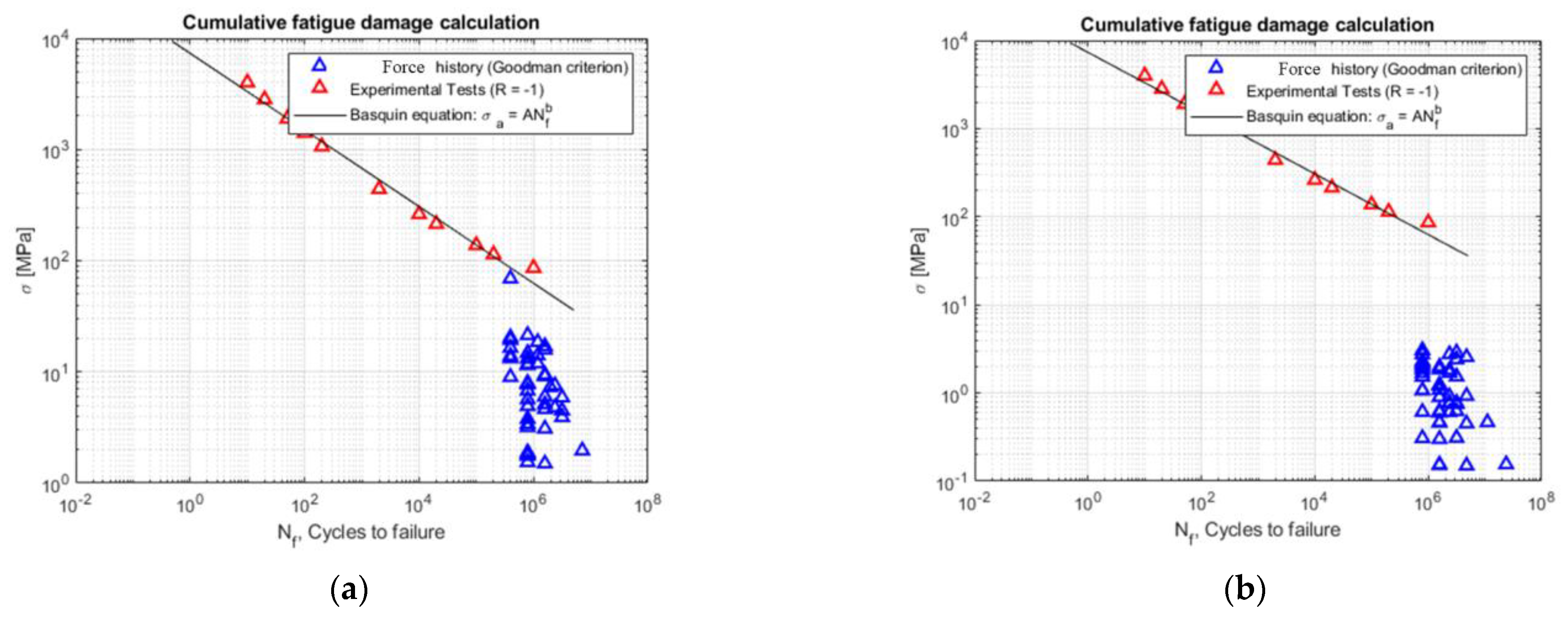 Prosthesis 06 00002 g012 Prosthesis 06 00002 g012