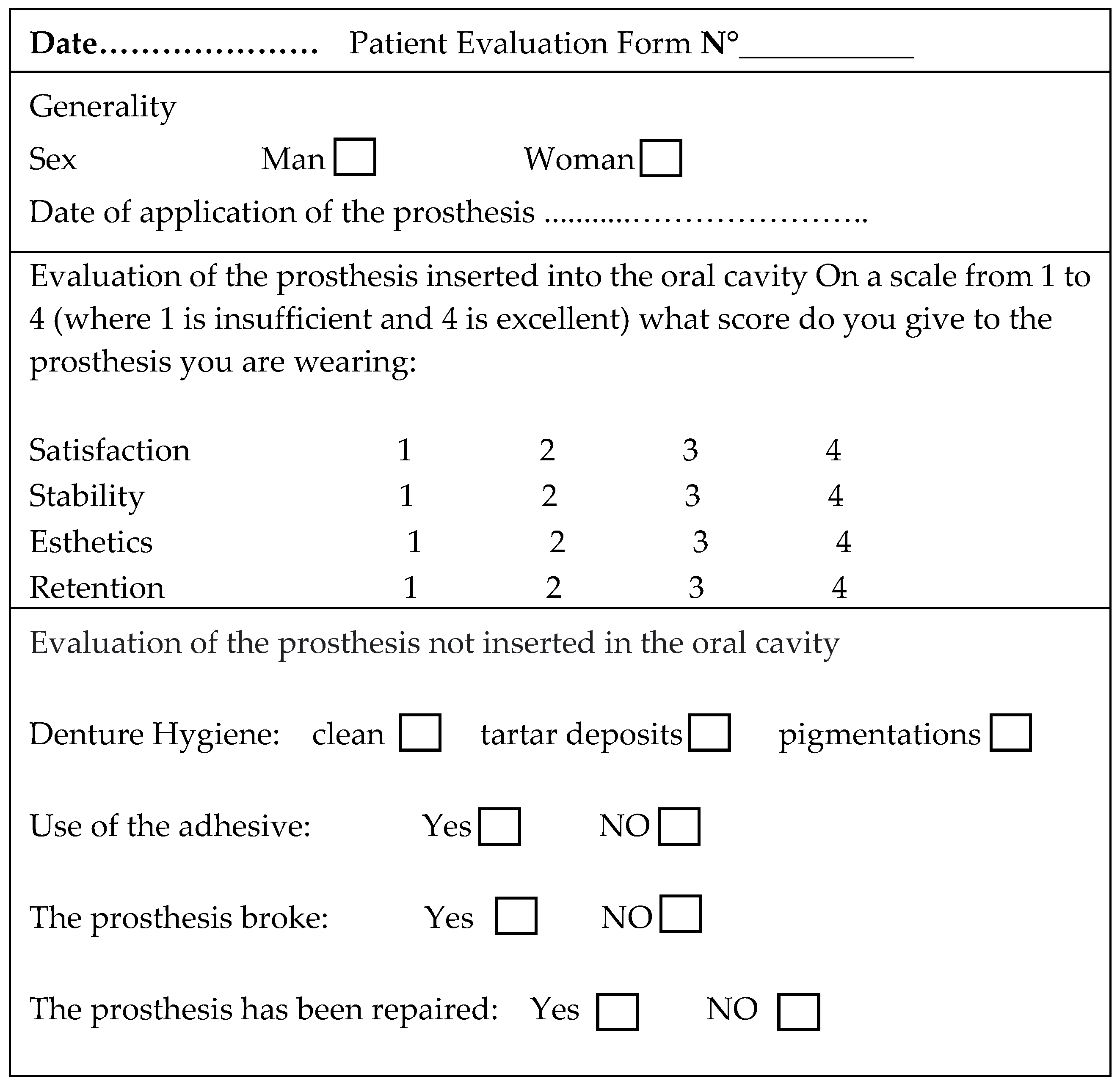Prosthesis 06 00009 g0a2