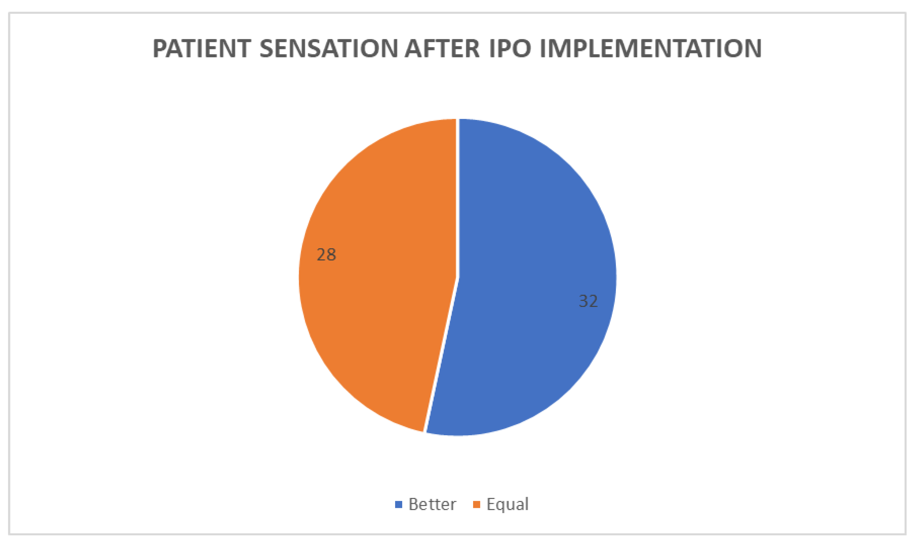 Prosthesis 06 00010 g003