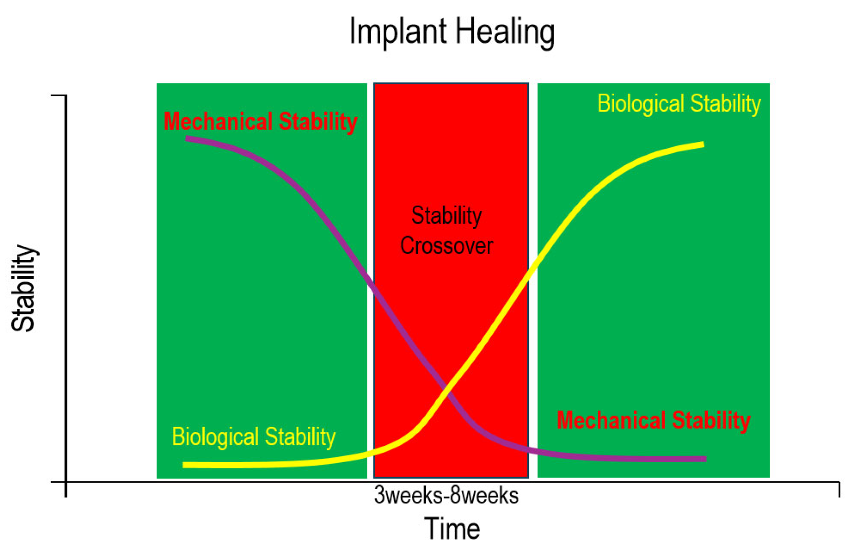 Prosthesis 06 00027 g001