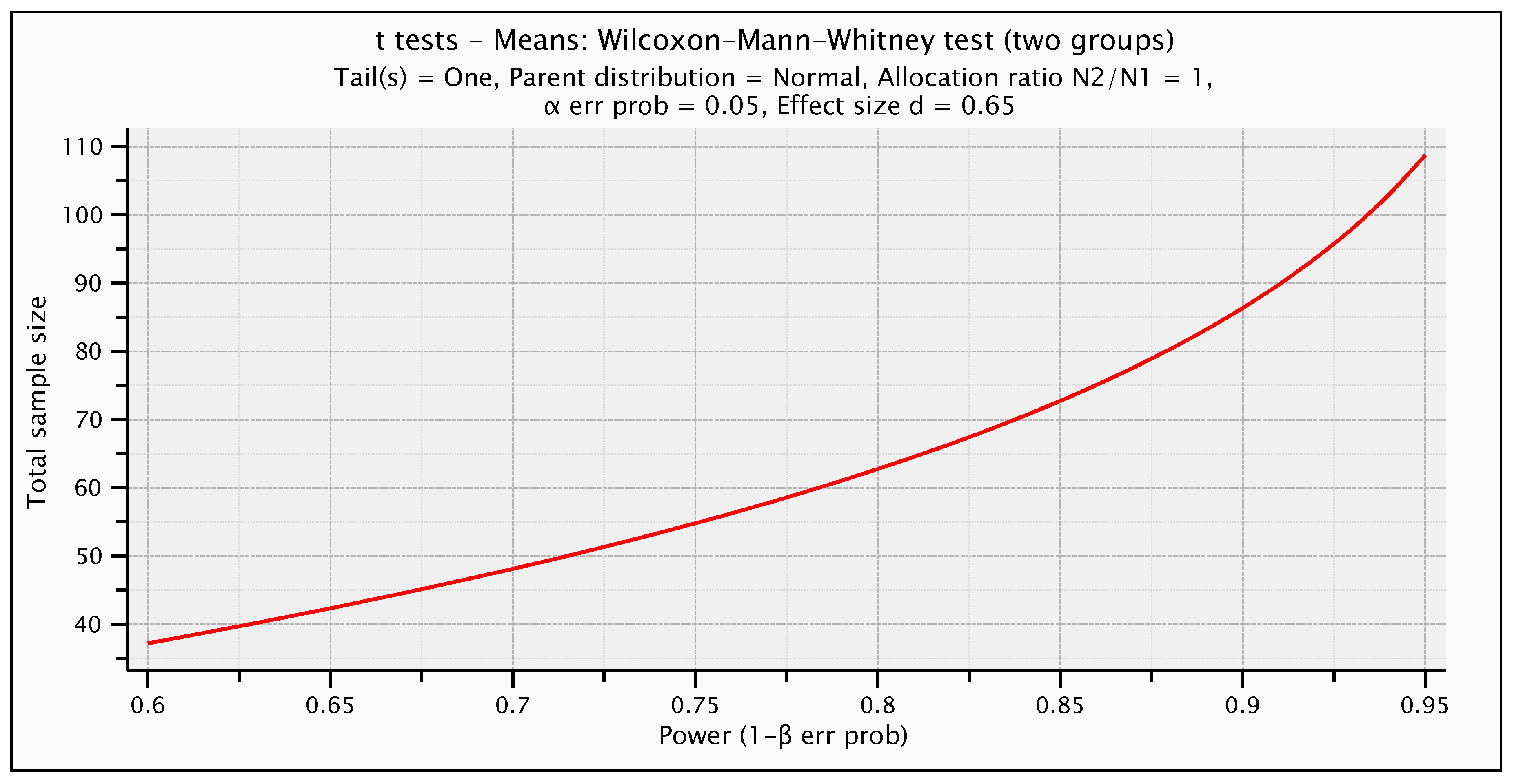 Prosthesis 06 00027 g002