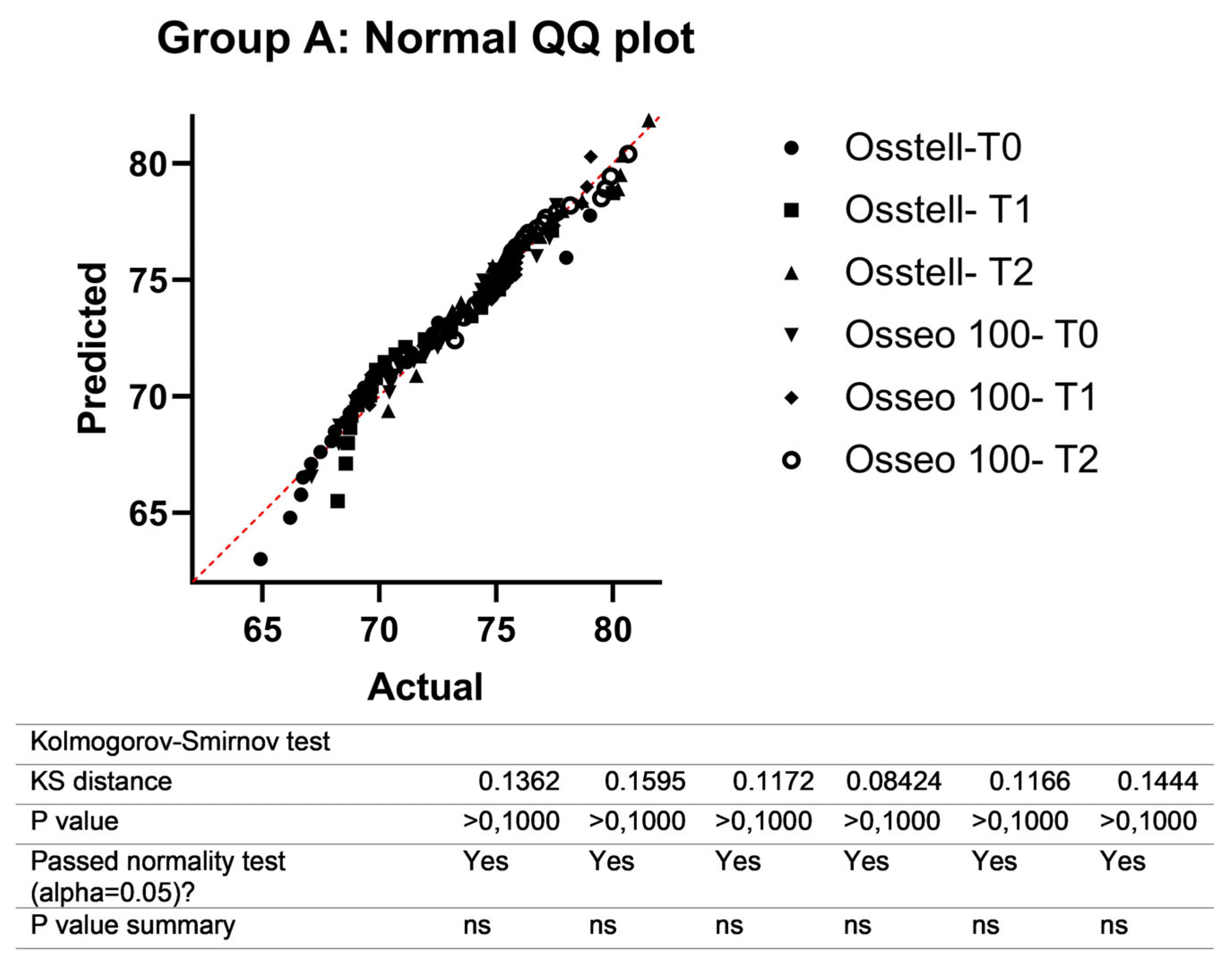 Prosthesis 06 00027 g006