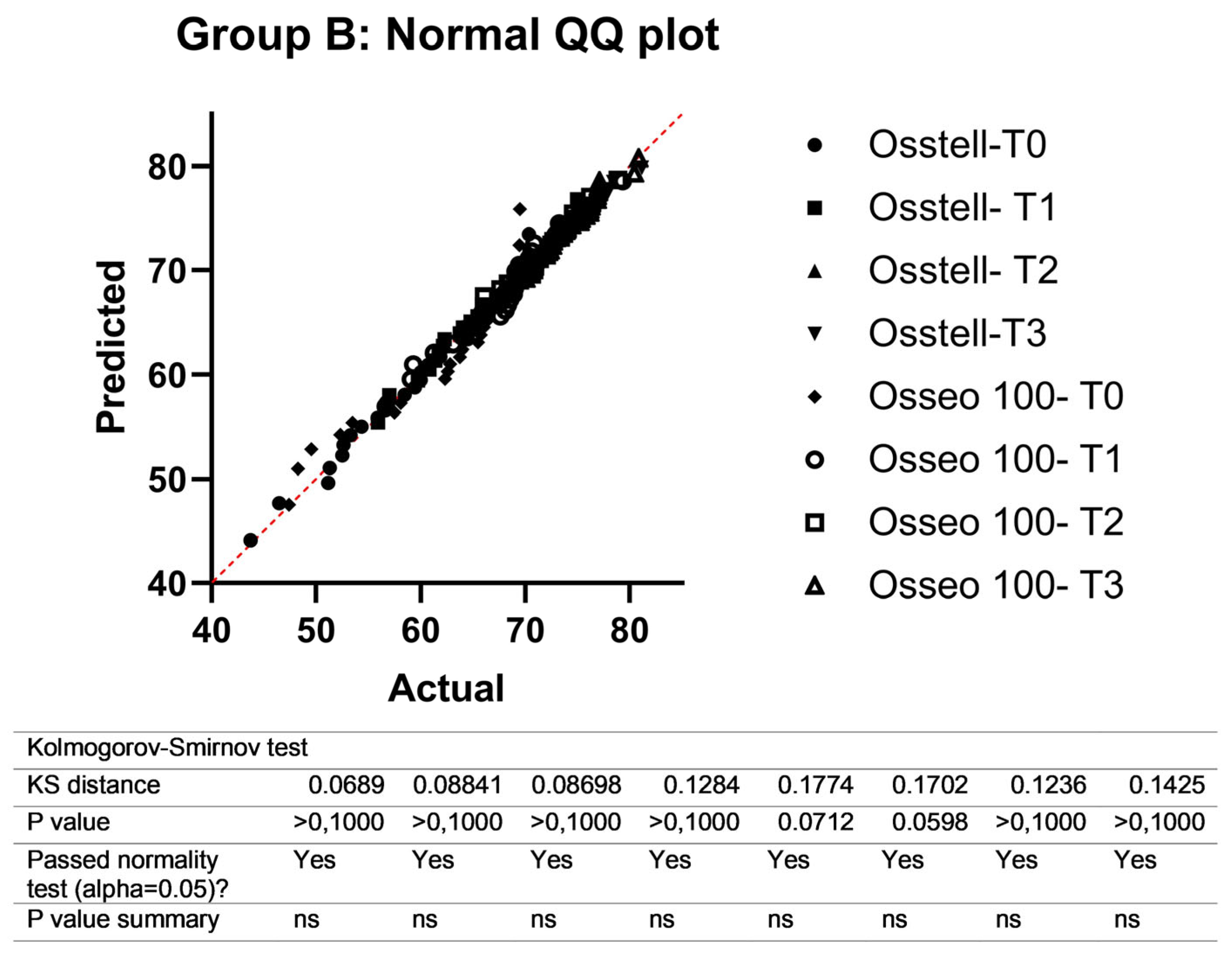 Prosthesis 06 00027 g008