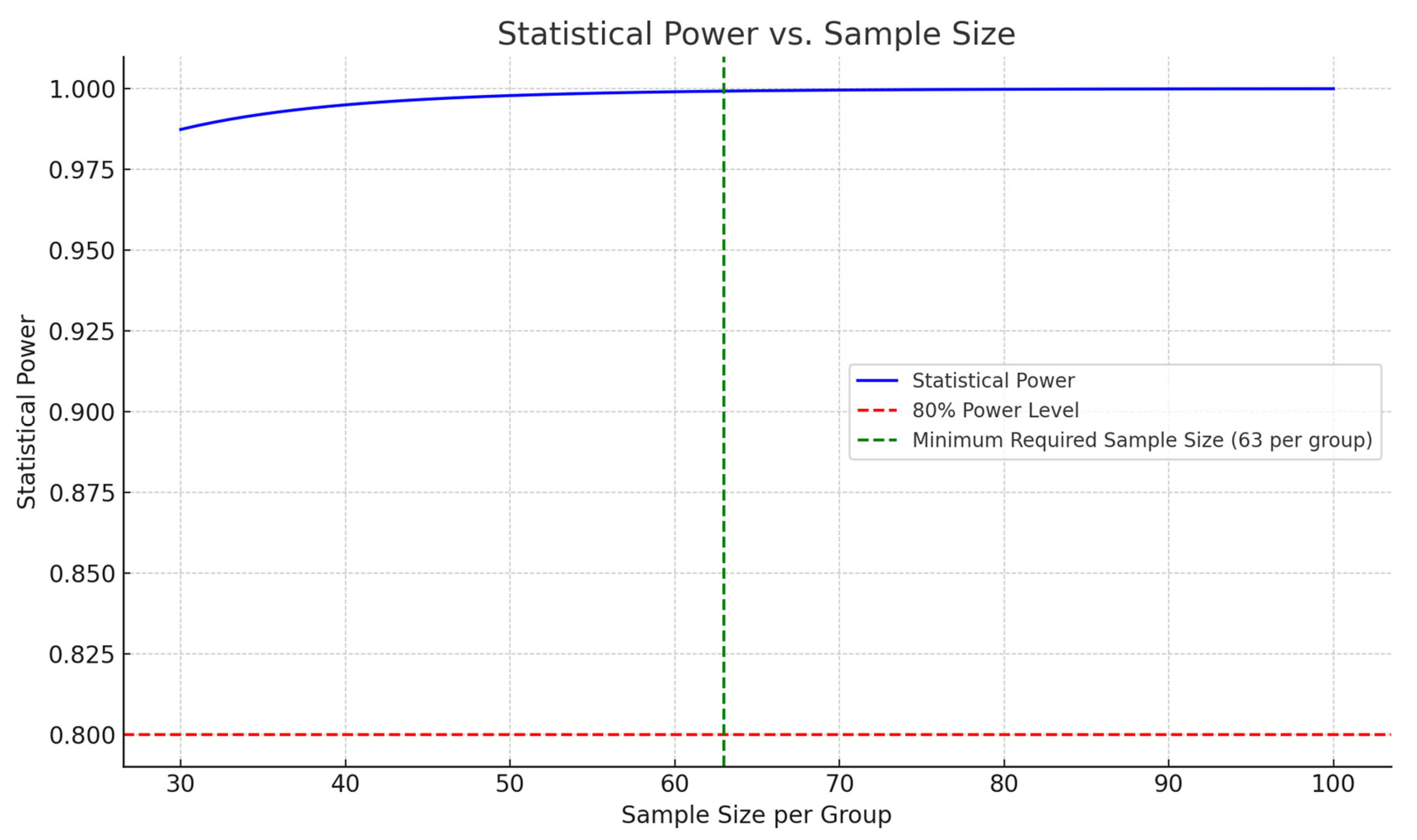 Prosthesis 06 00038 g001