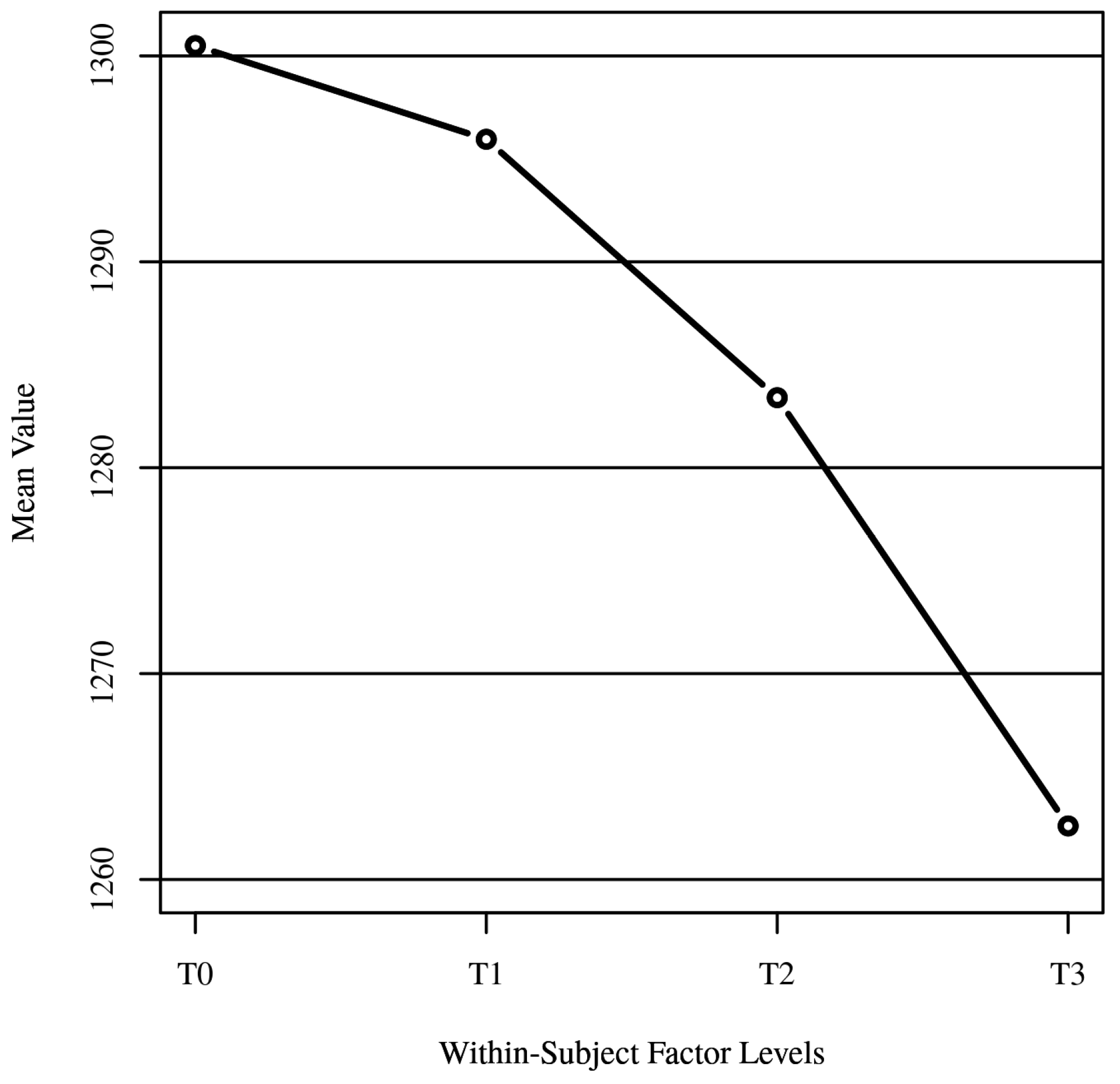 Prosthesis 06 00042 g012