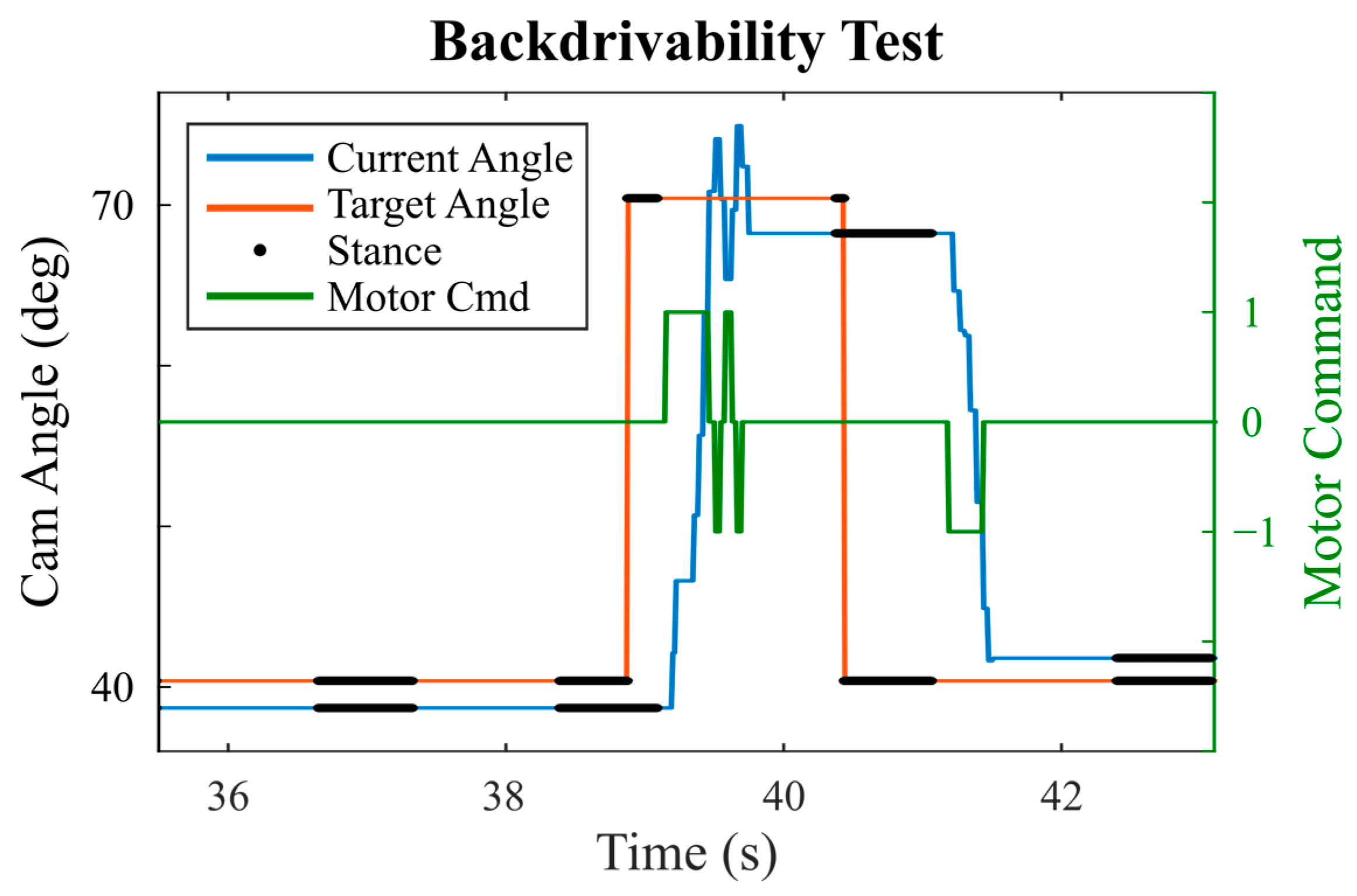 Prosthesis 06 00049 g007