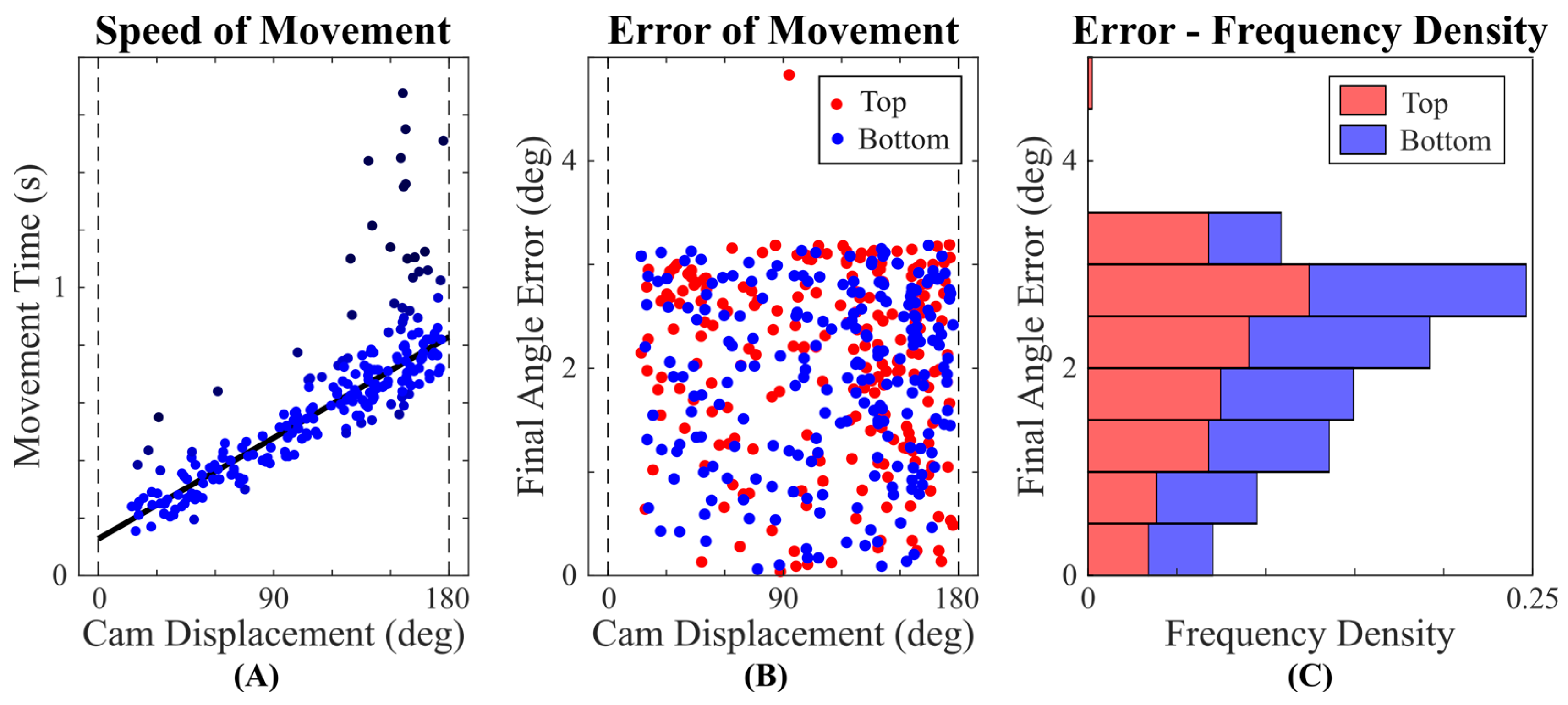 Prosthesis 06 00049 g008