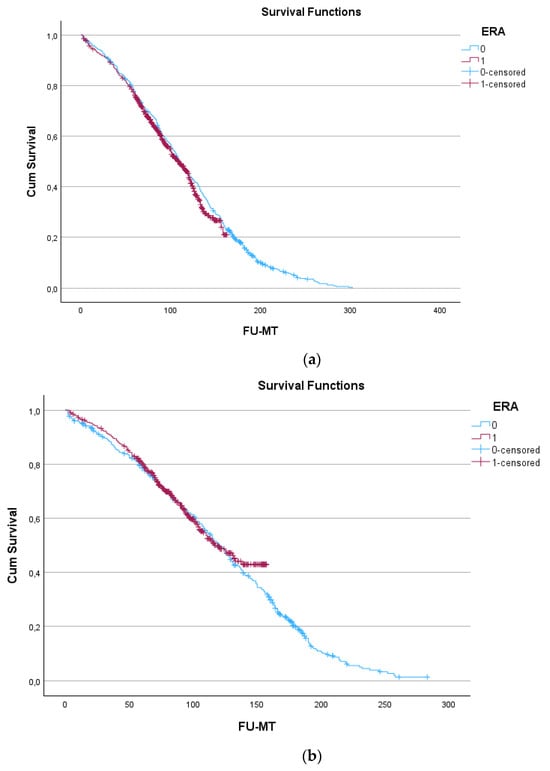 Prosthesis 06 00050 g002