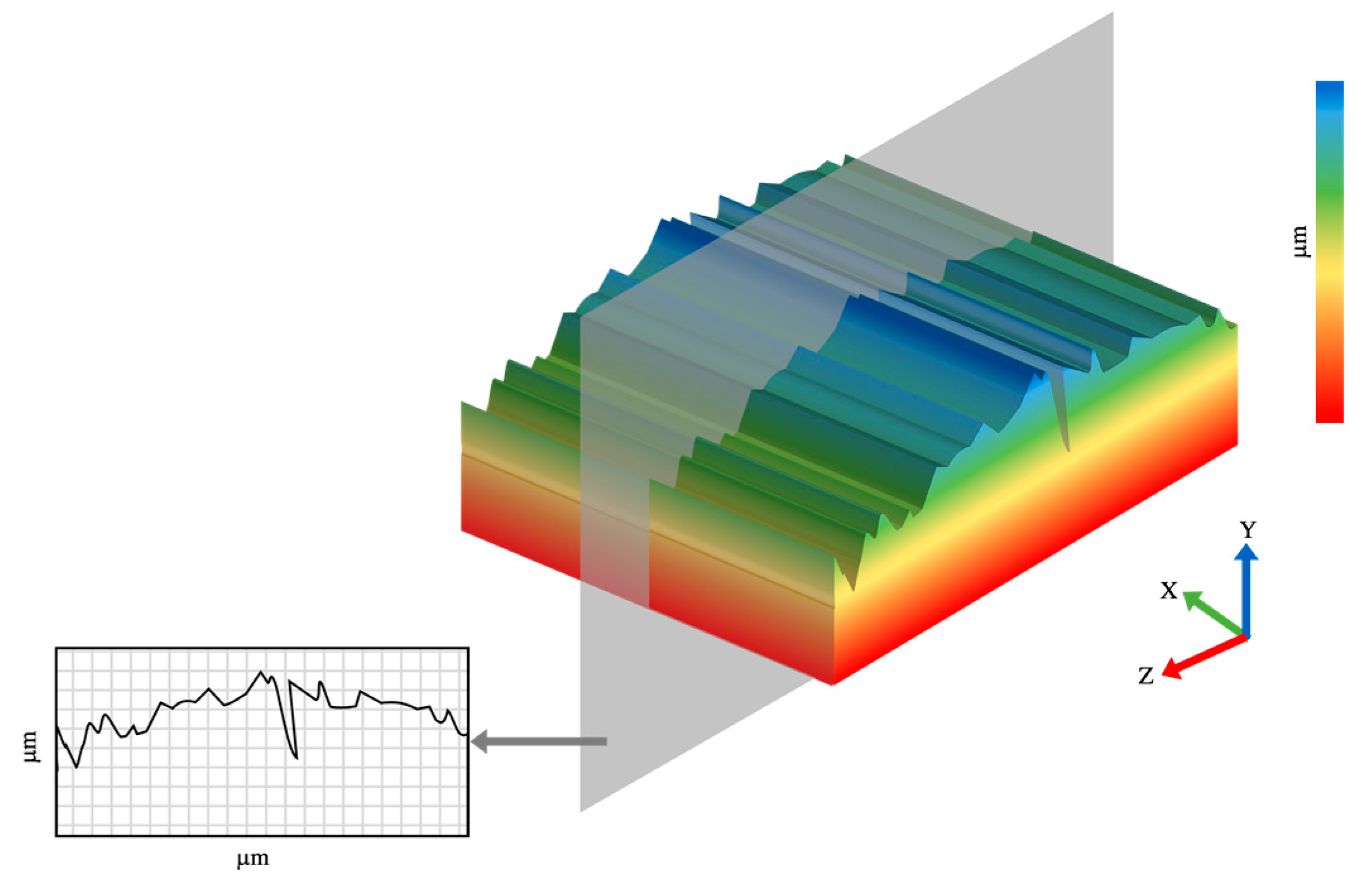 Prosthesis 06 00077 g011