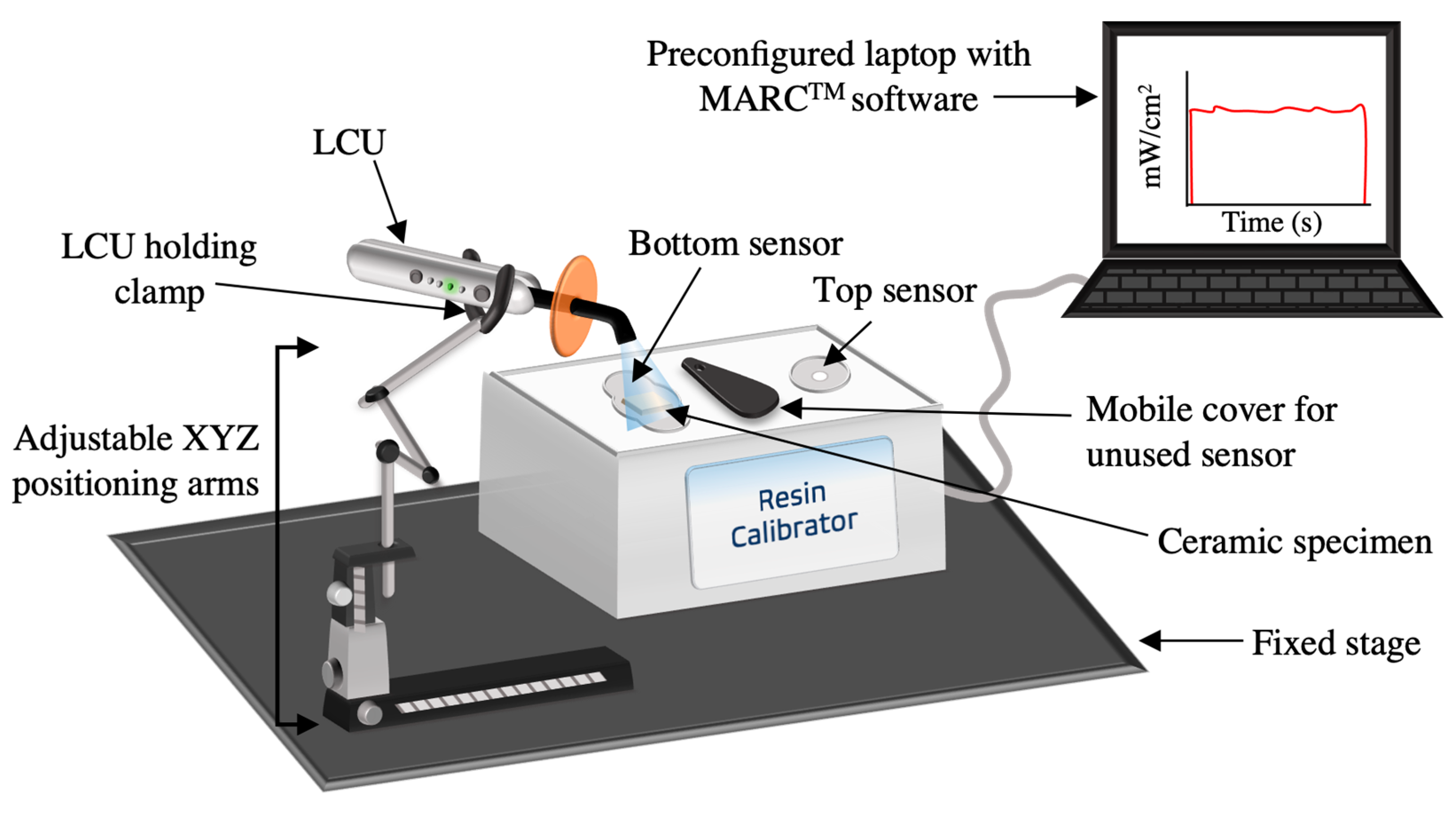 Prosthesis 06 00077 g019