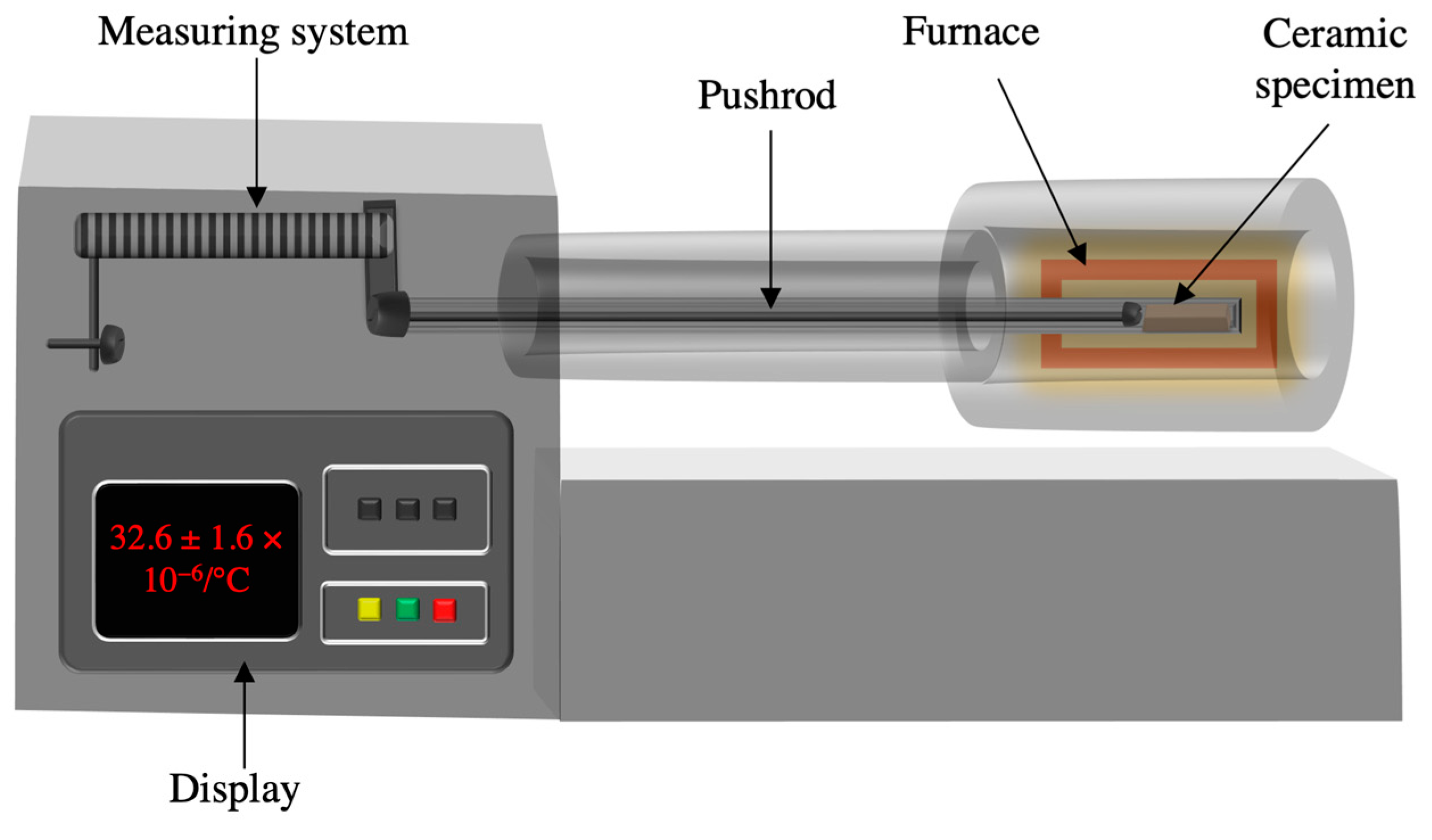 Prosthesis 06 00077 g025