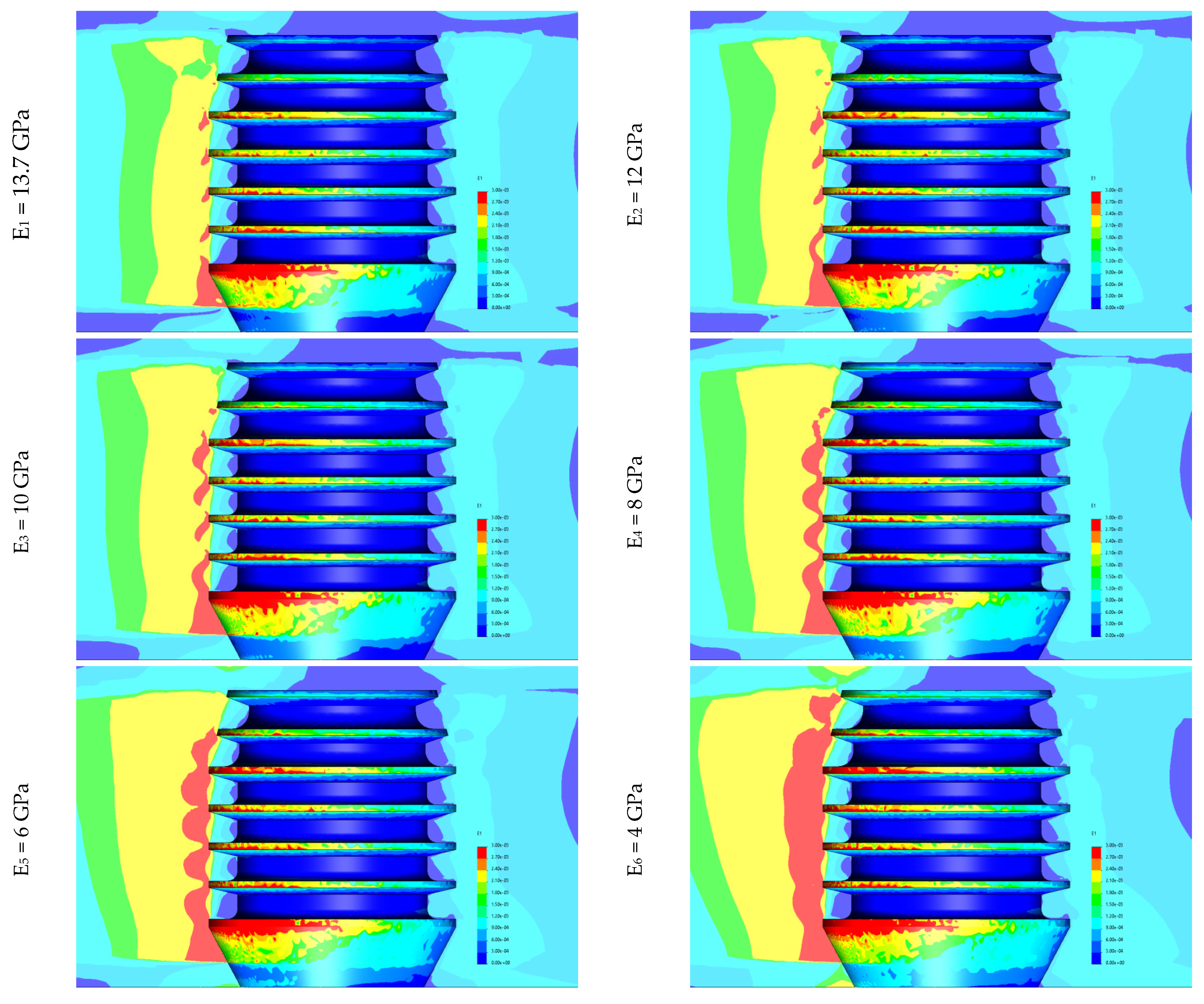 Prosthesis 06 00084 g004