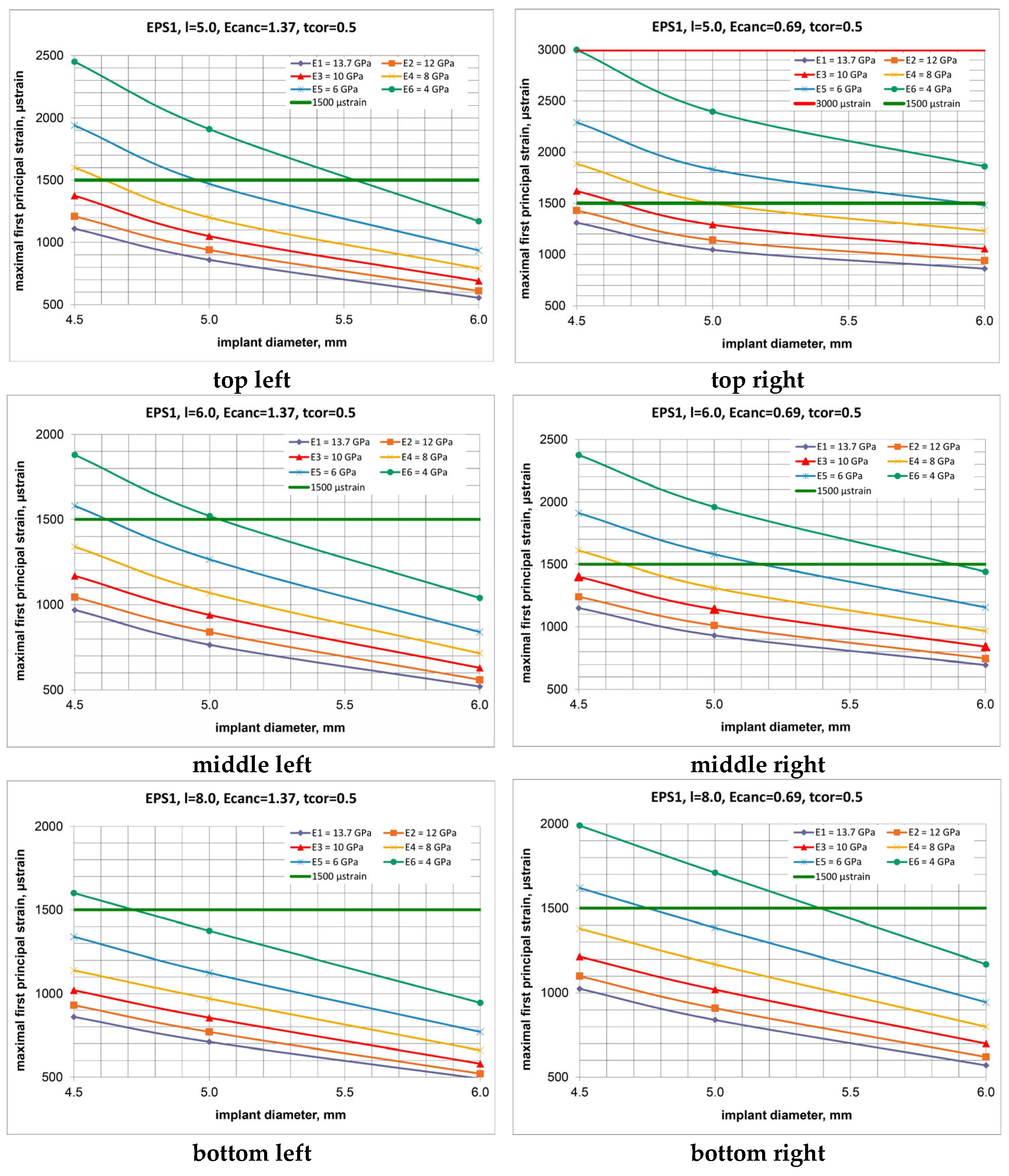 Prosthesis 06 00084 g008
