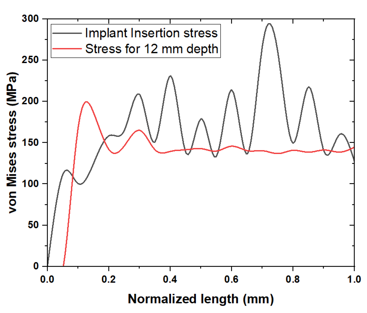 Prosthesis 07 00008 g008