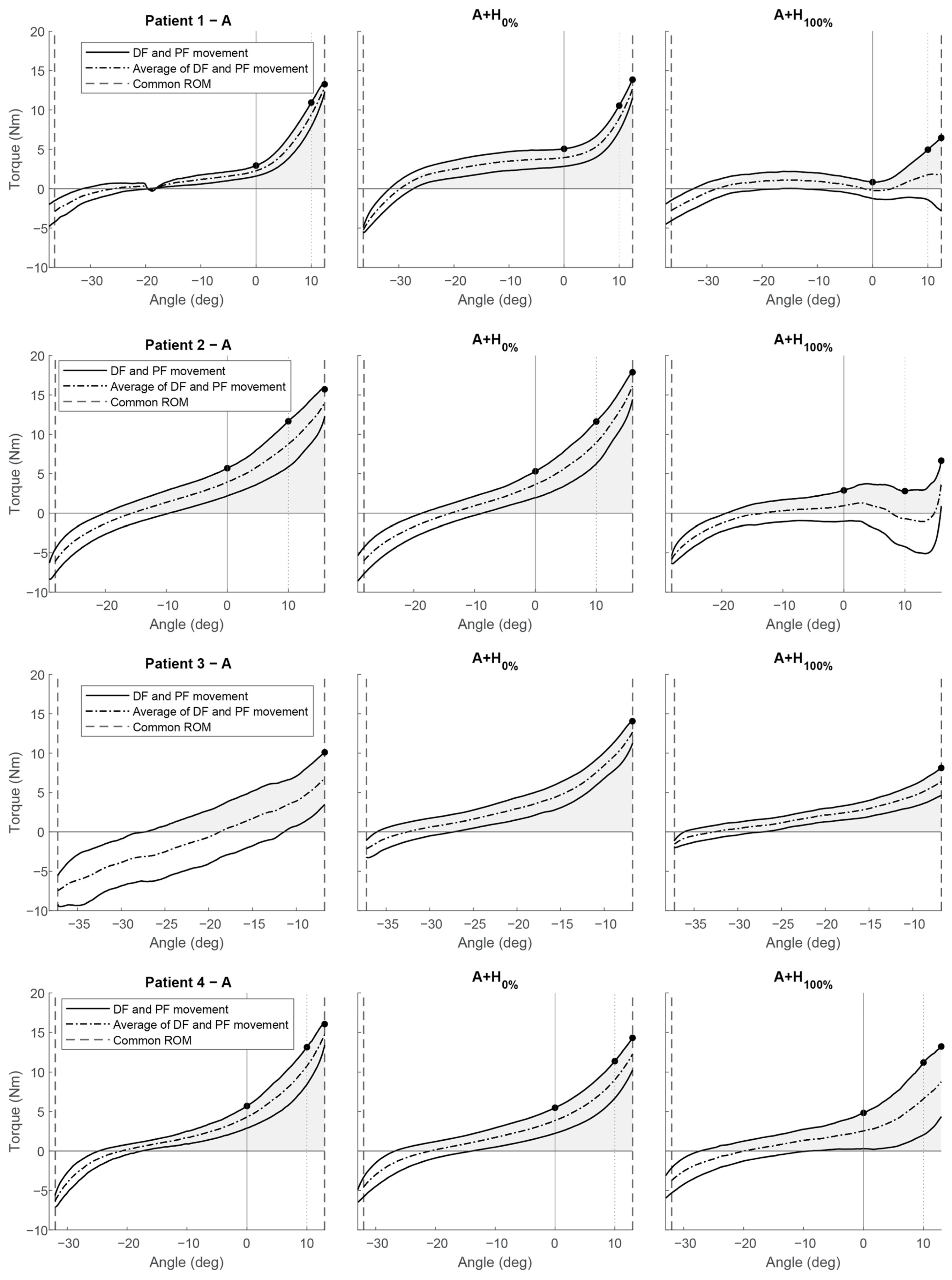 Prosthesis 07 00012 i001