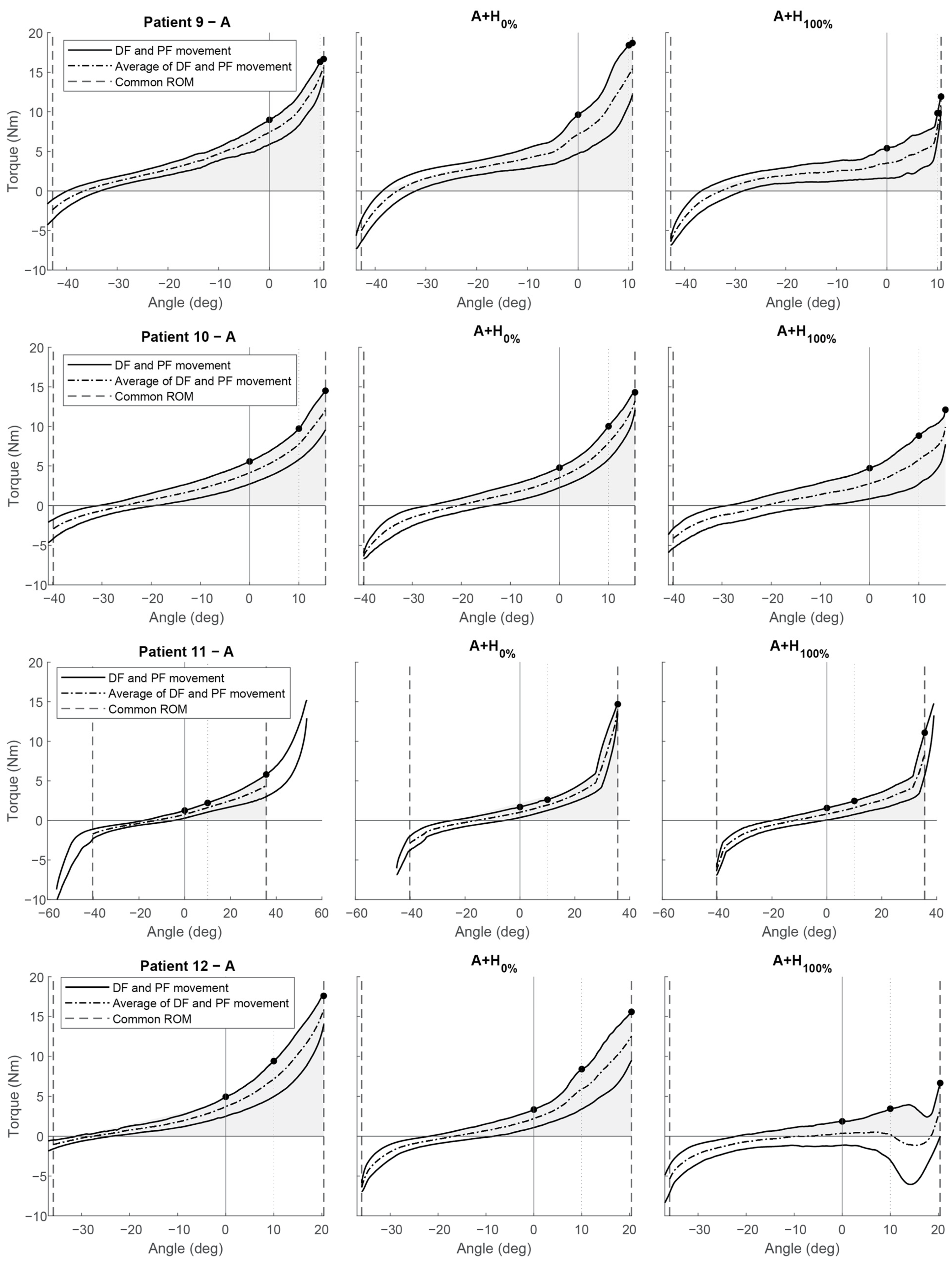 Prosthesis 07 00012 i003