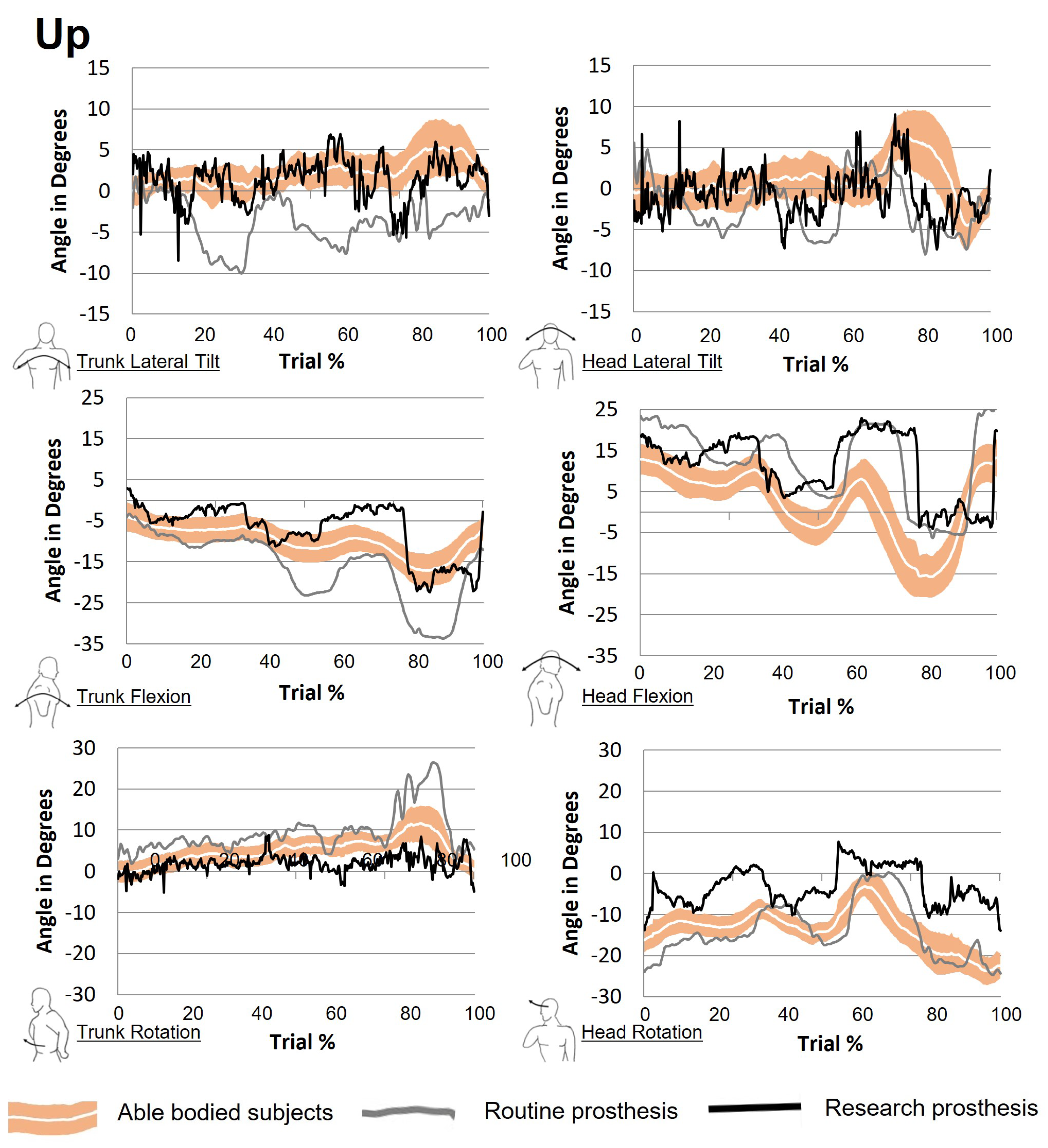 Prosthesis 07 00033 g009