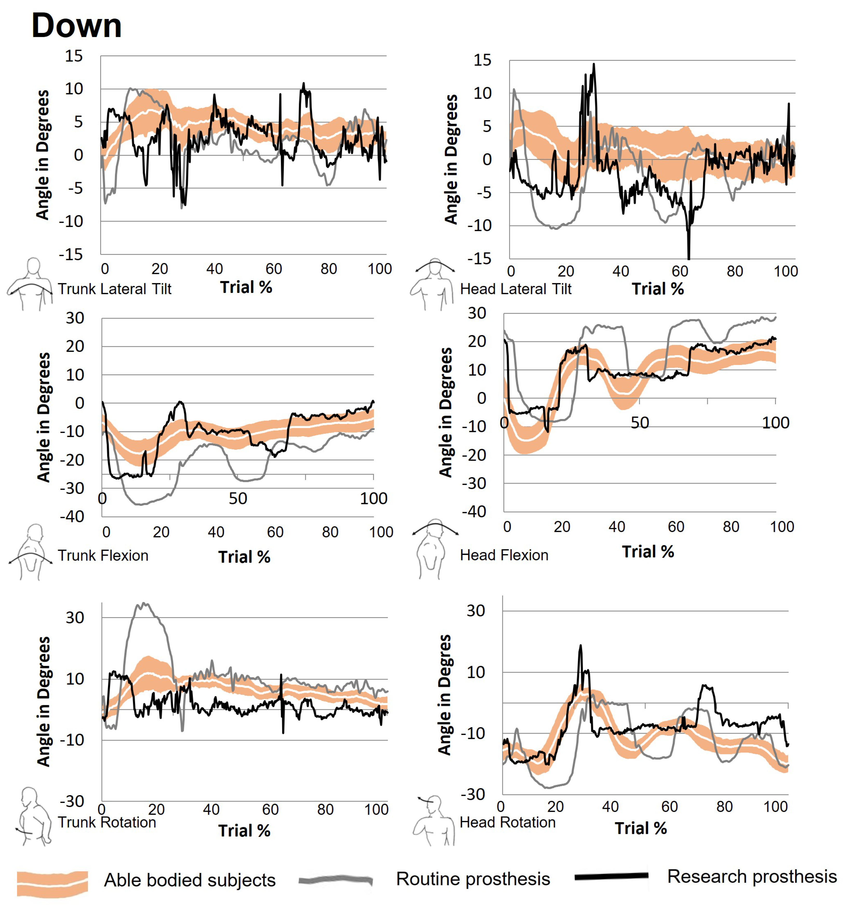 Prosthesis 07 00033 g010