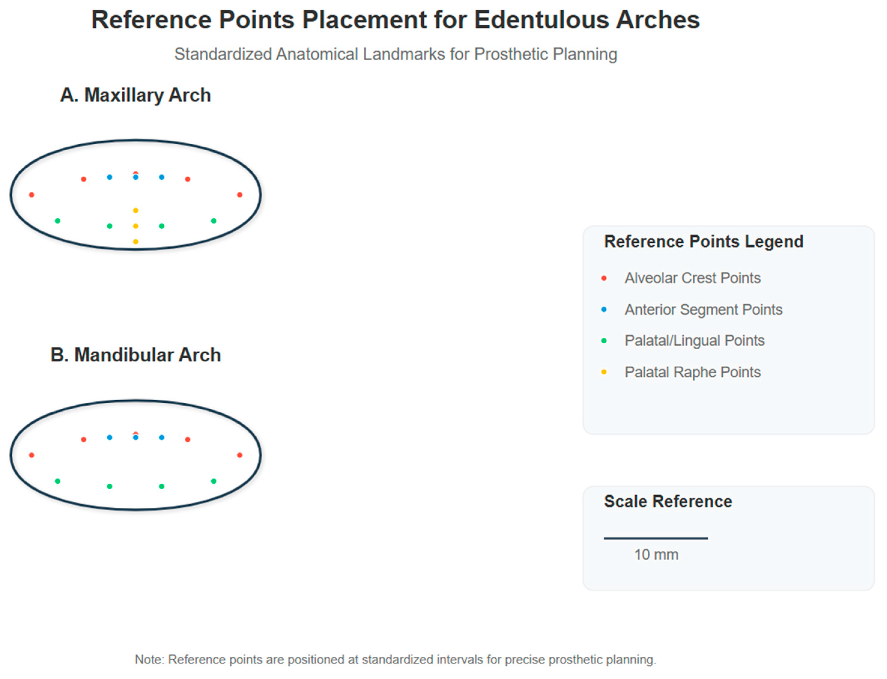 Prosthesis 07 00037 g001