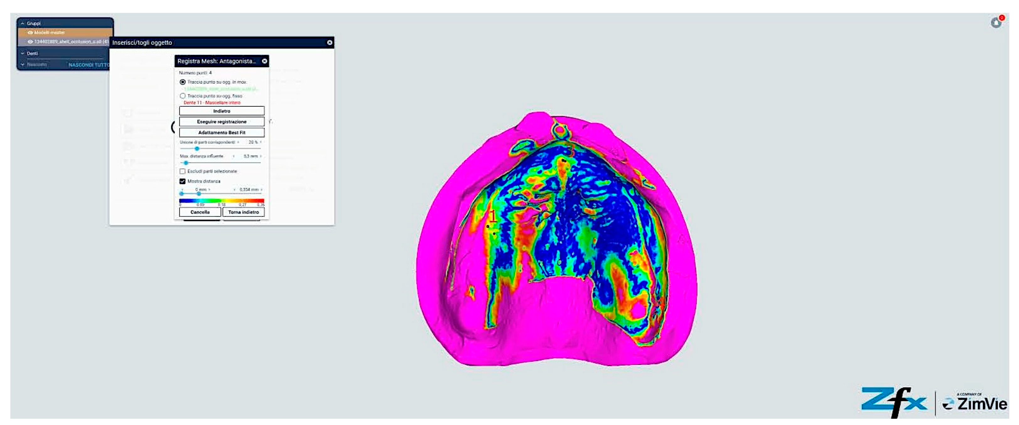Prosthesis 07 00037 g013