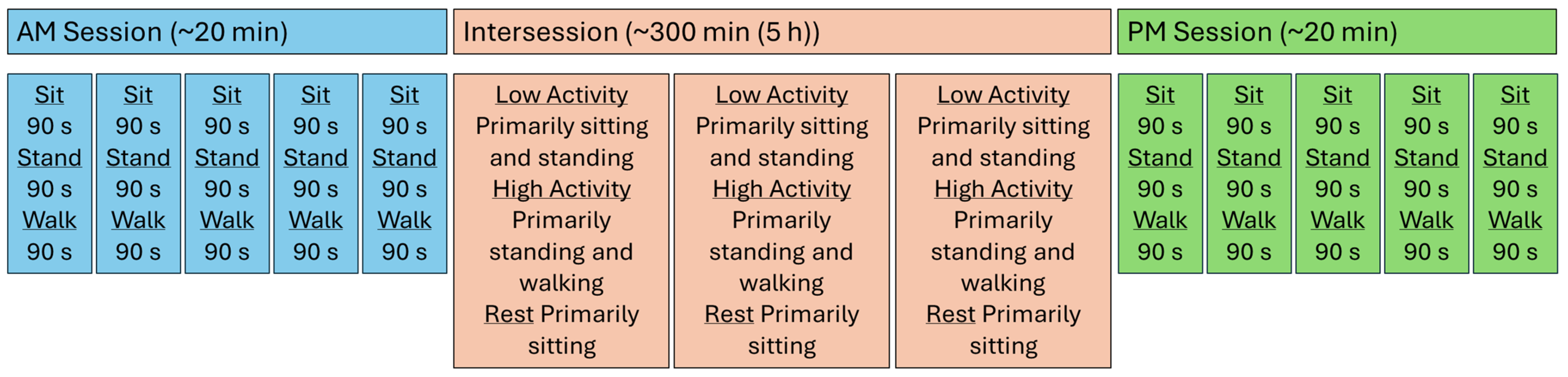 Prosthesis 07 00053 g003