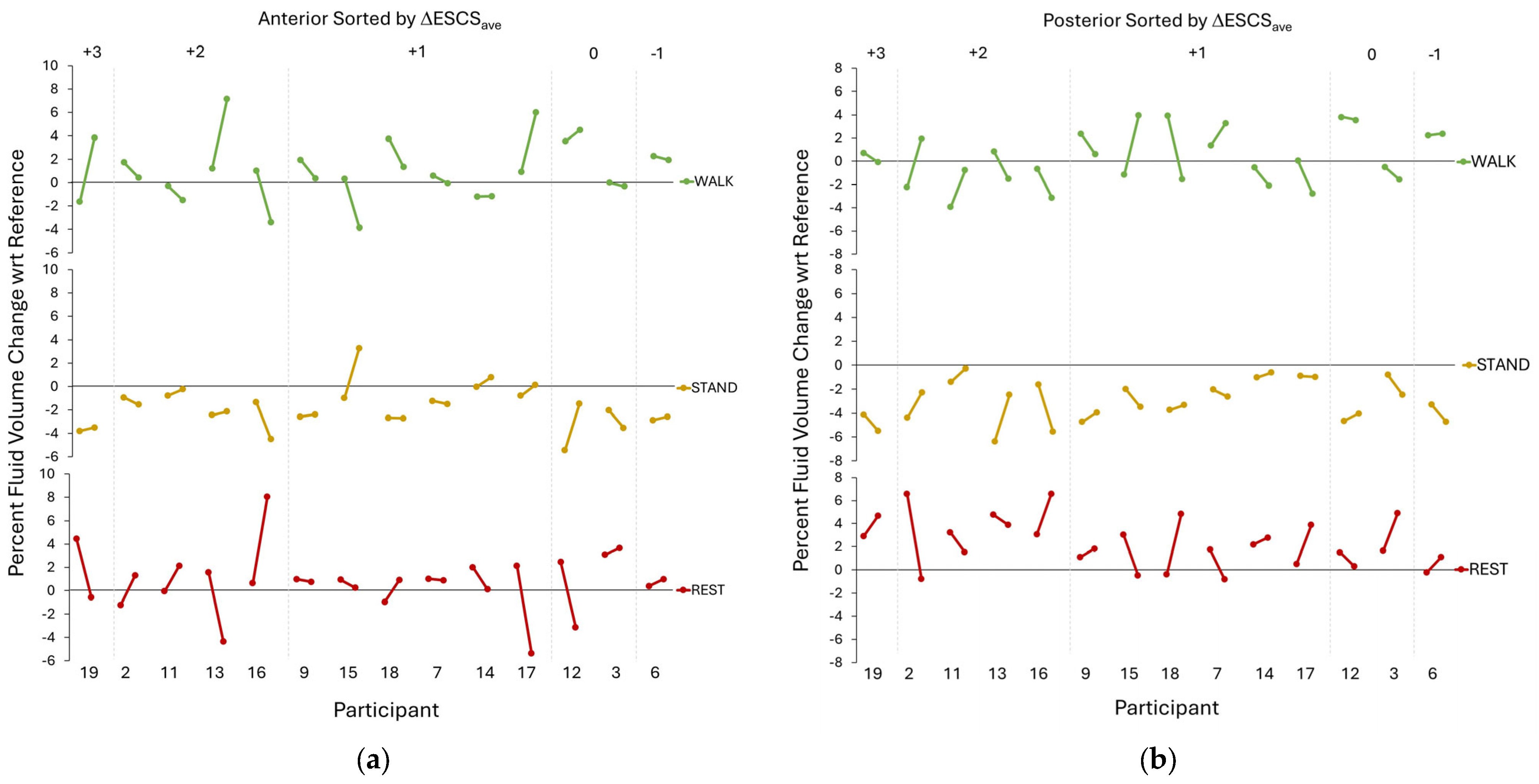 Prosthesis 07 00053 g007