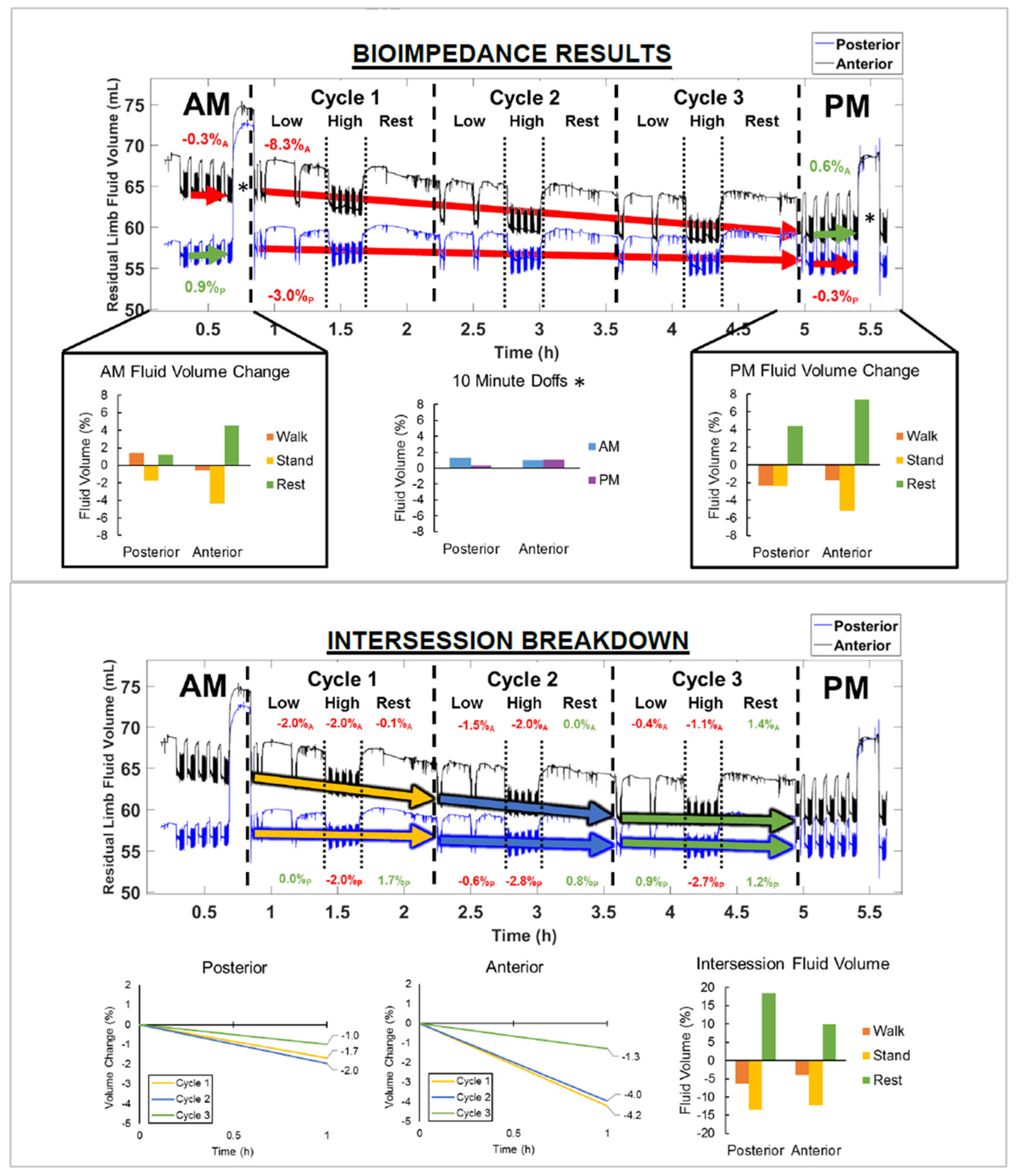 Prosthesis 07 00053 g008