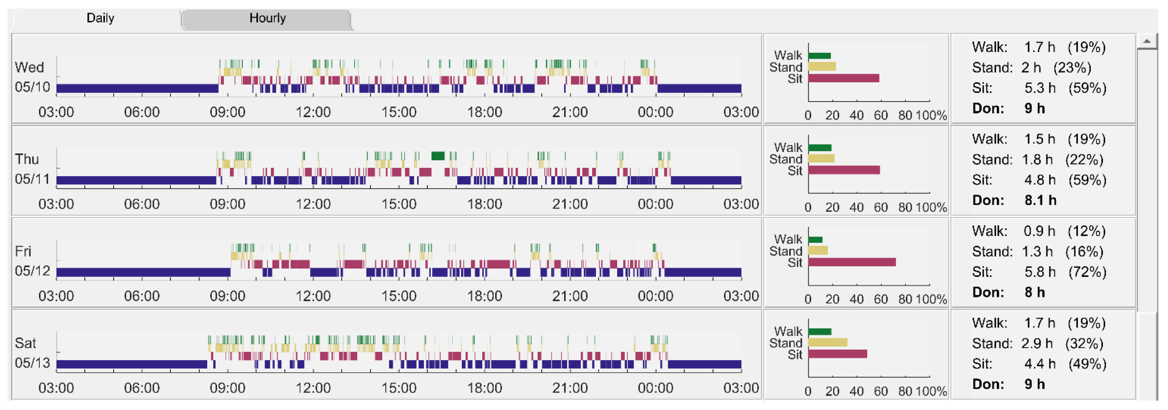 Prosthesis 07 00053 g0a7