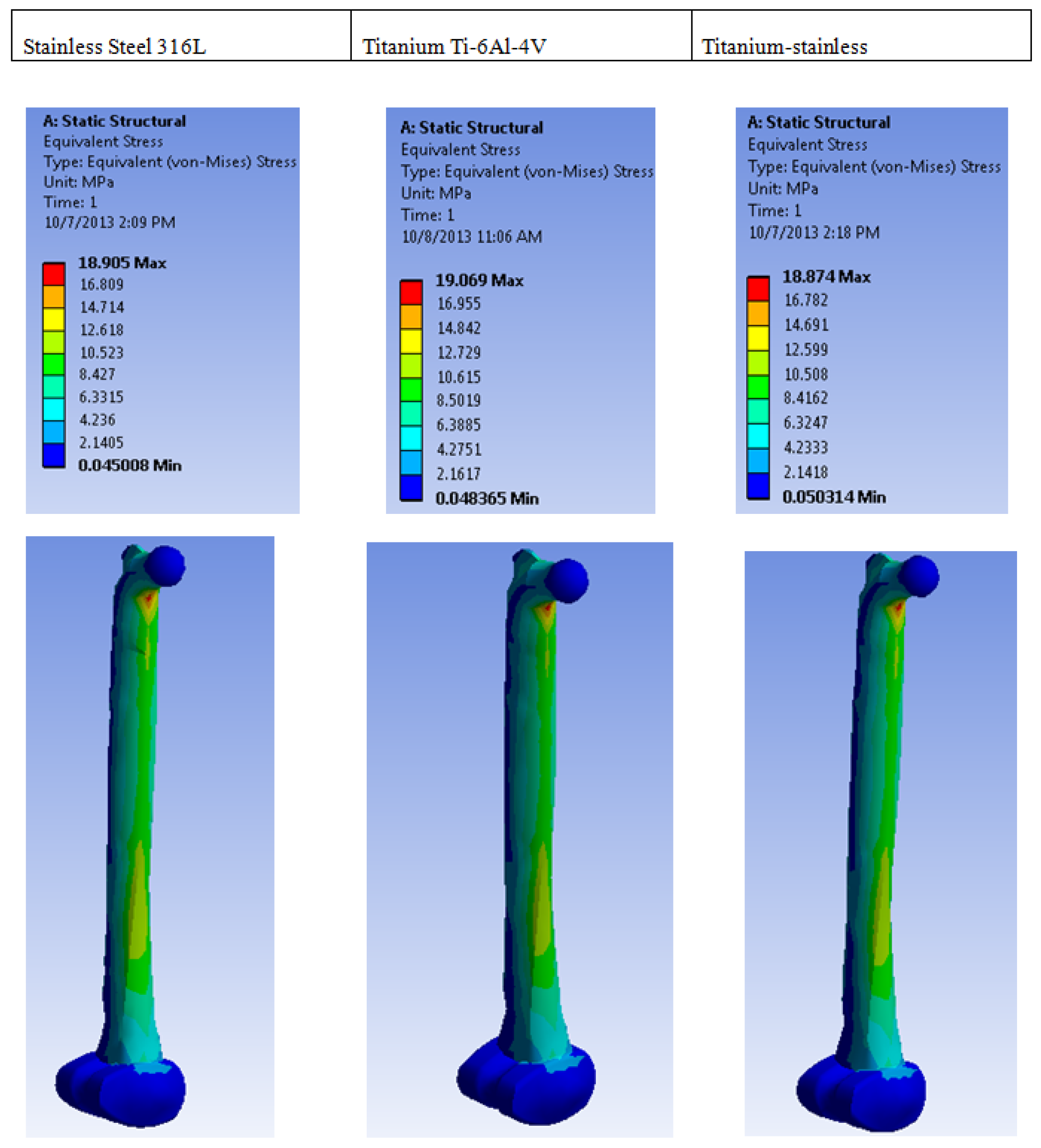 Prosthesis 07 00064 g010