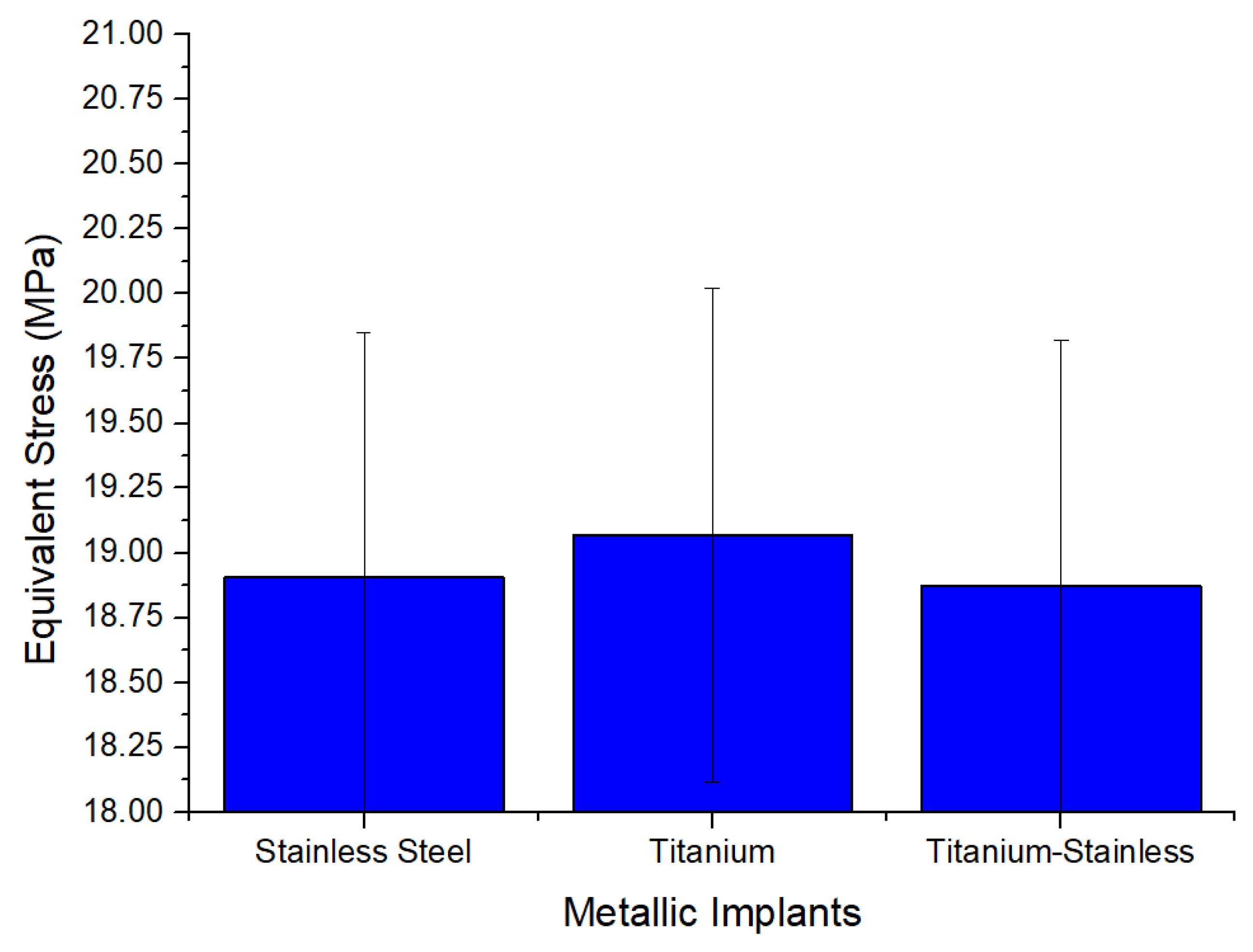 Prosthesis 07 00064 g011