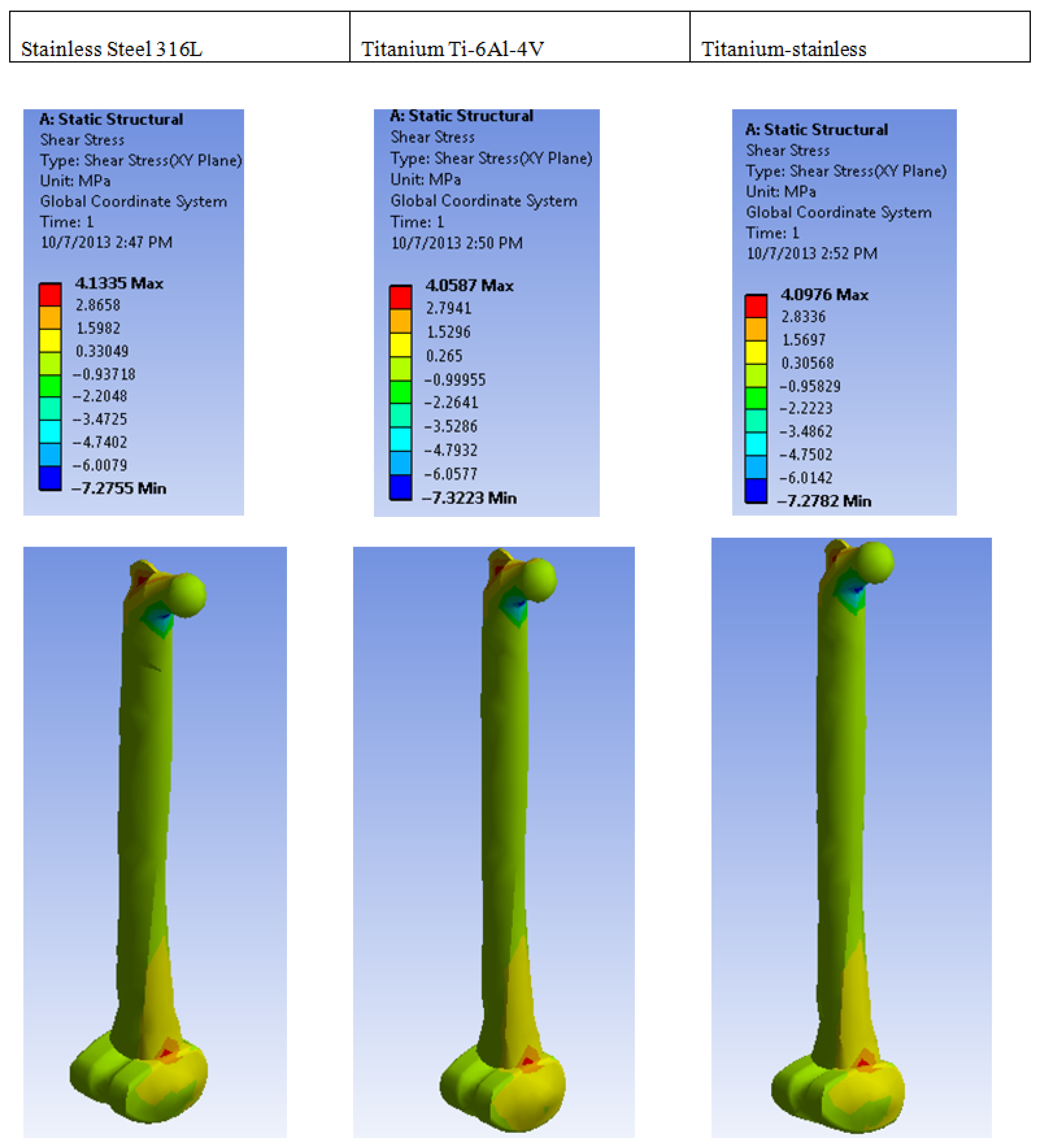 Prosthesis 07 00064 g014