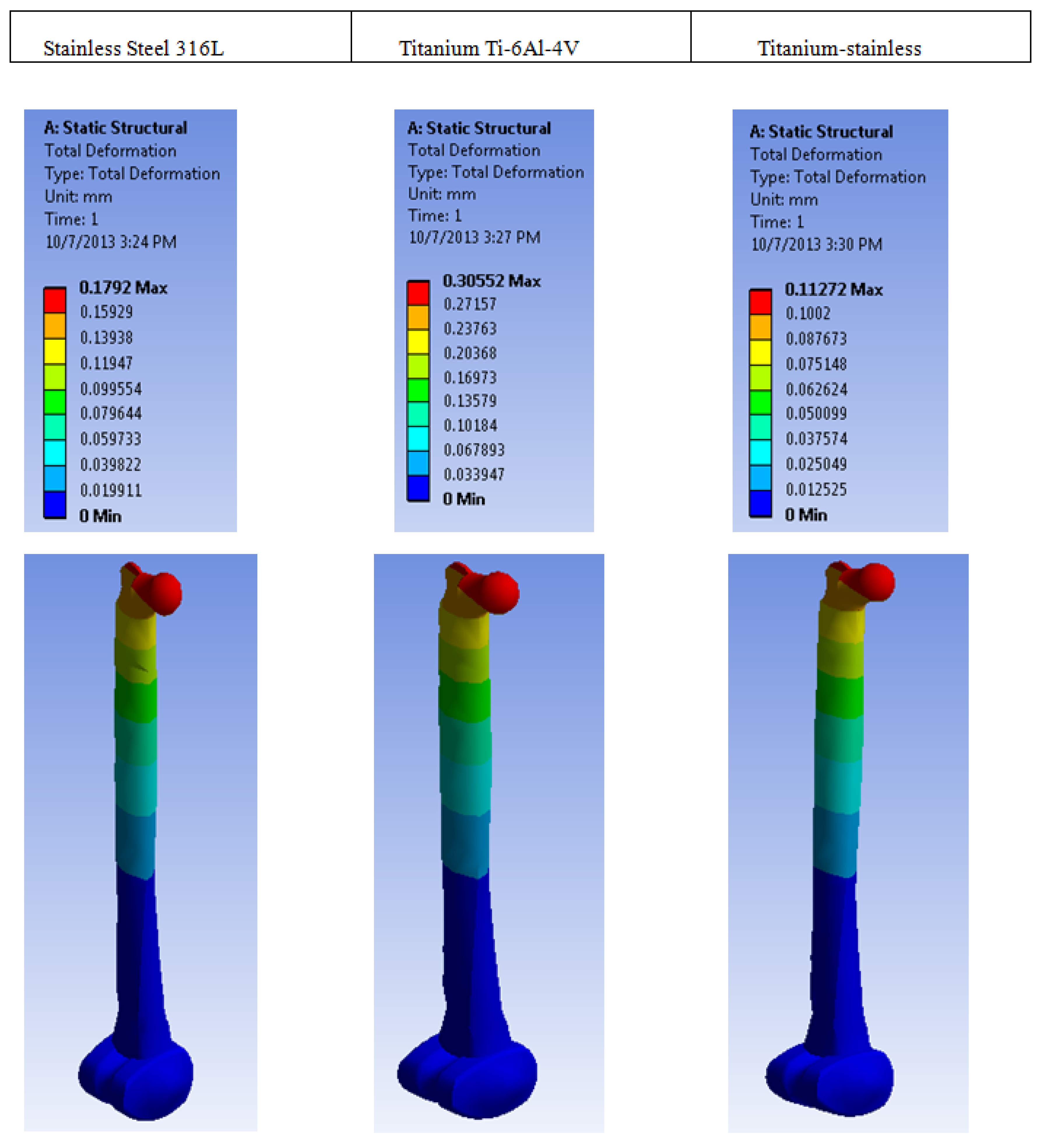 Prosthesis 07 00064 g019