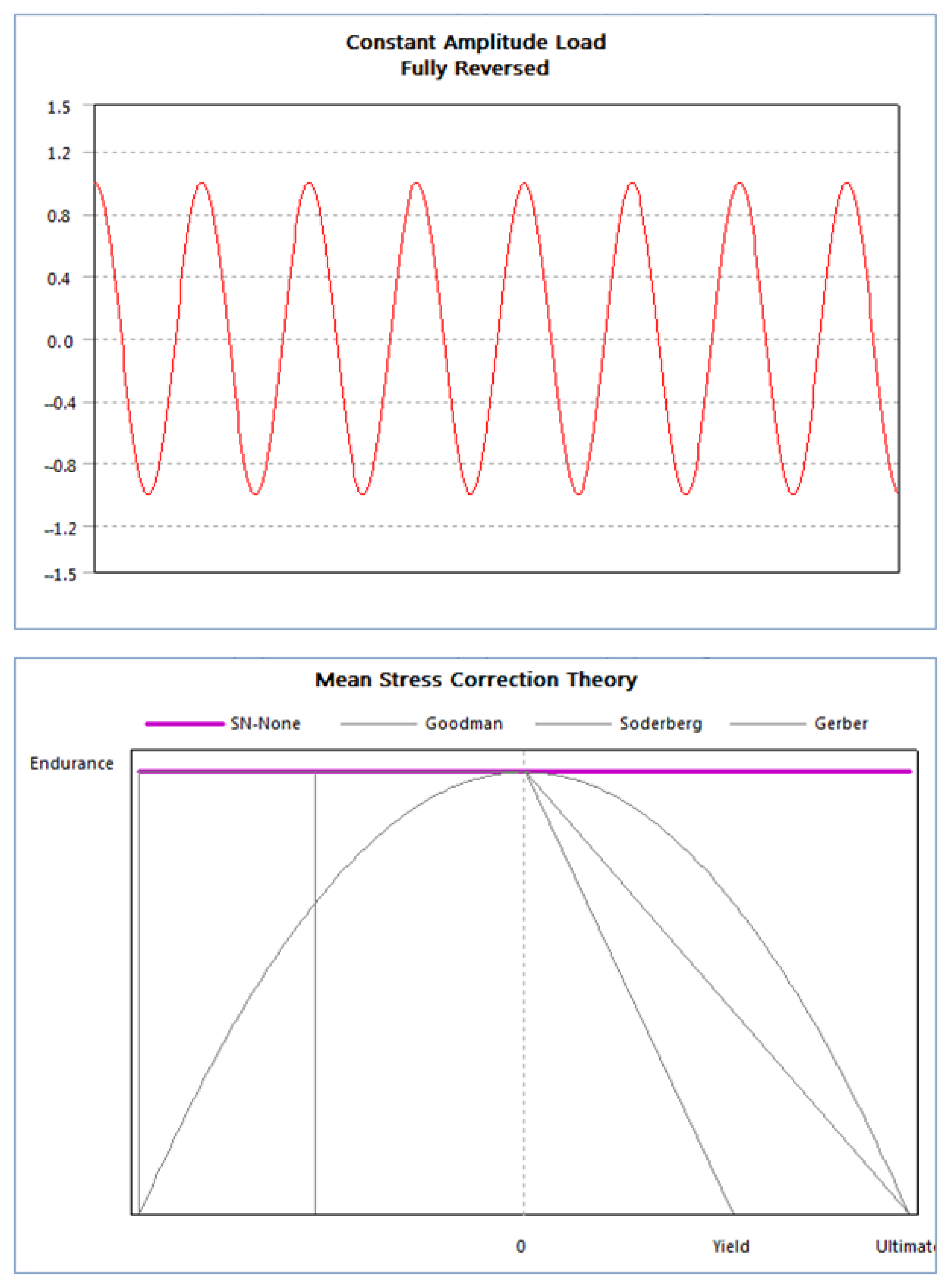 Prosthesis 07 00064 g021