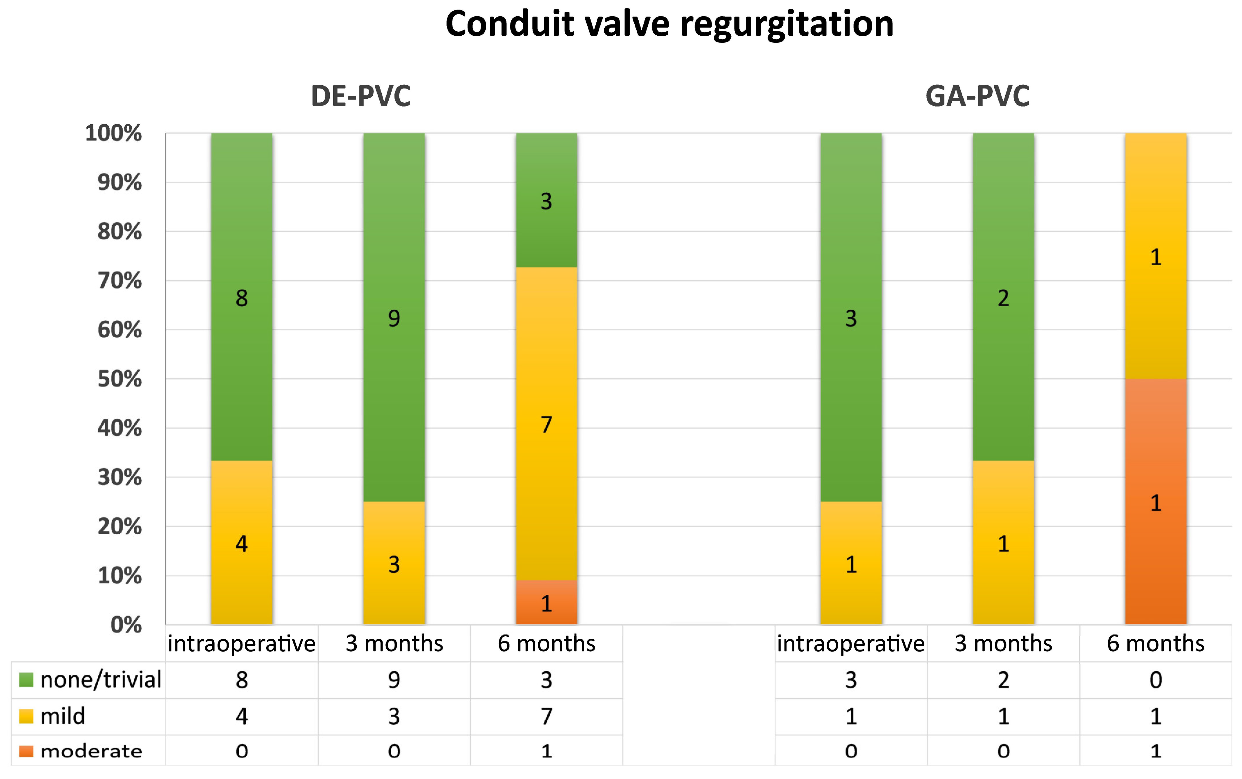 Prosthesis 07 00067 g005 Prosthesis 07 00067 g005