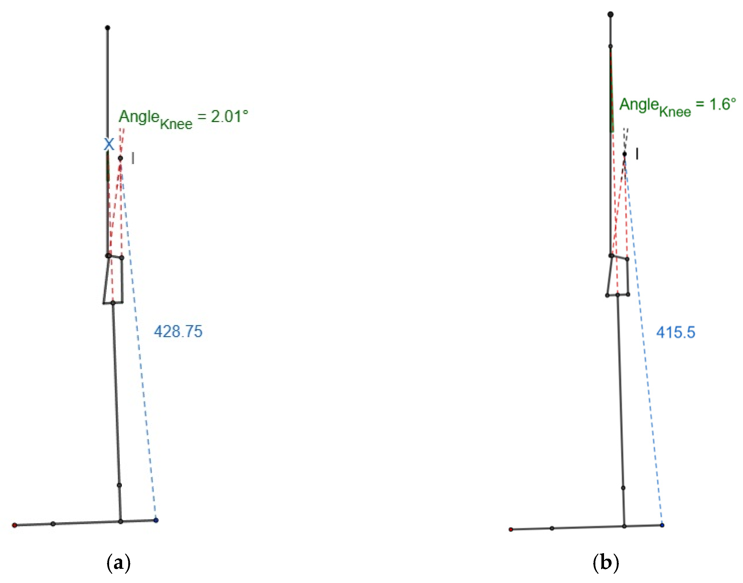 Prosthesis 07 00072 g005