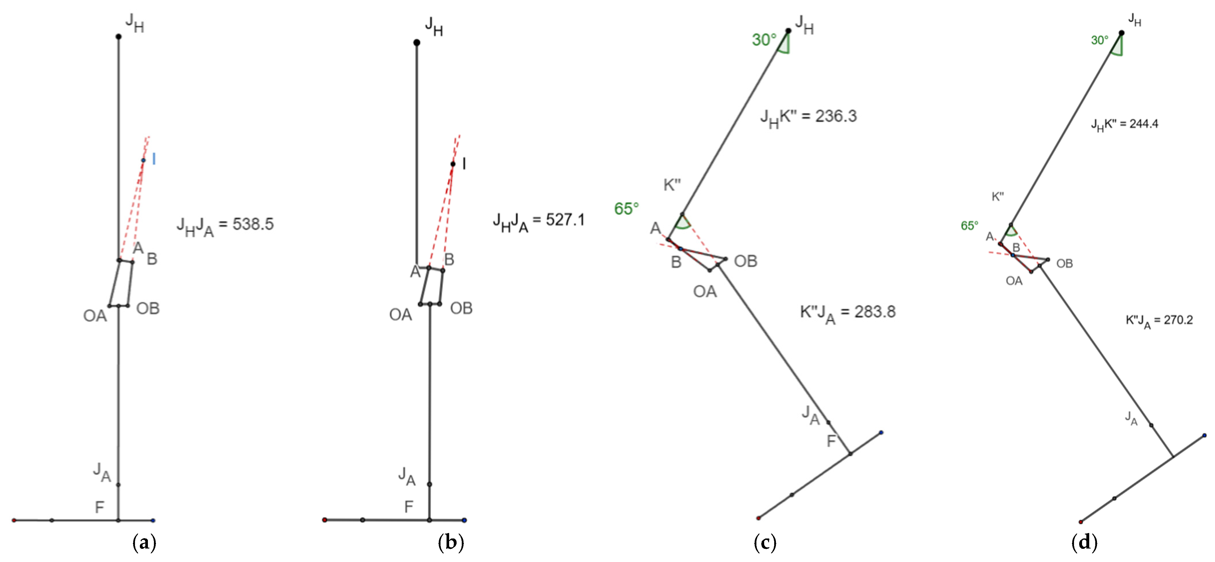 Prosthesis 07 00072 g008