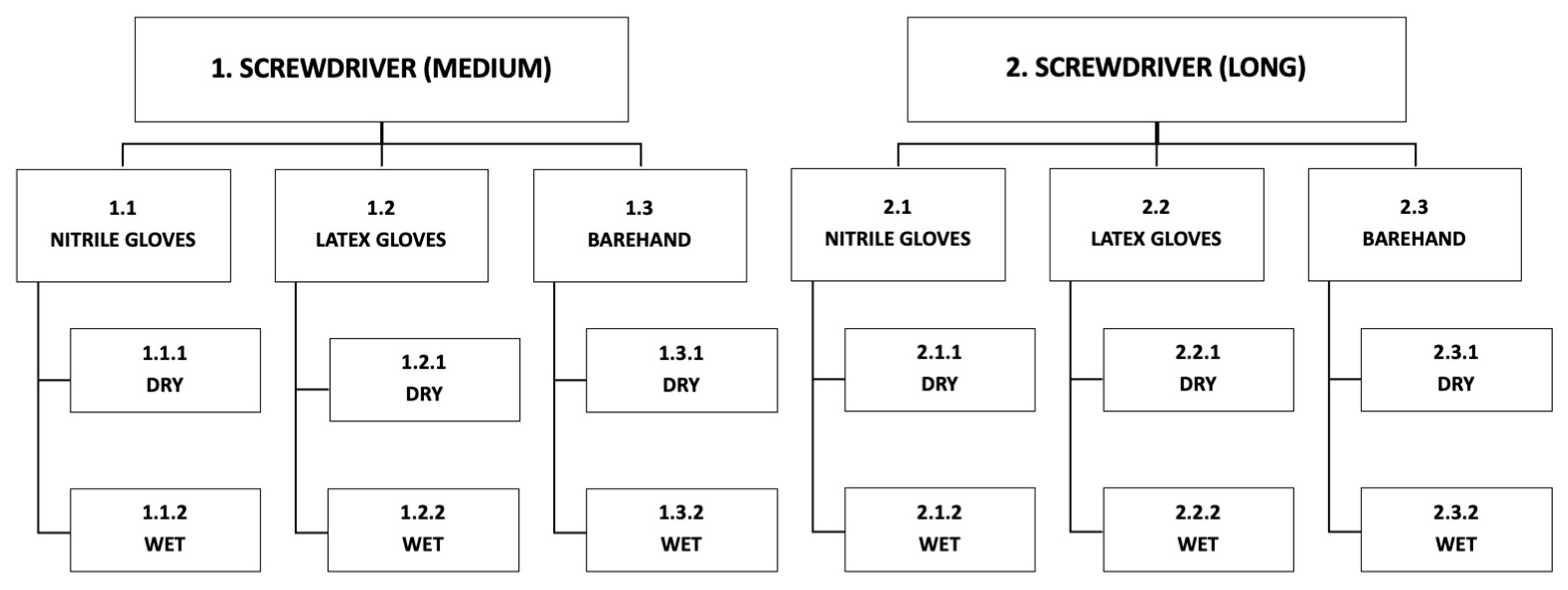 Prosthesis 07 00083 g004