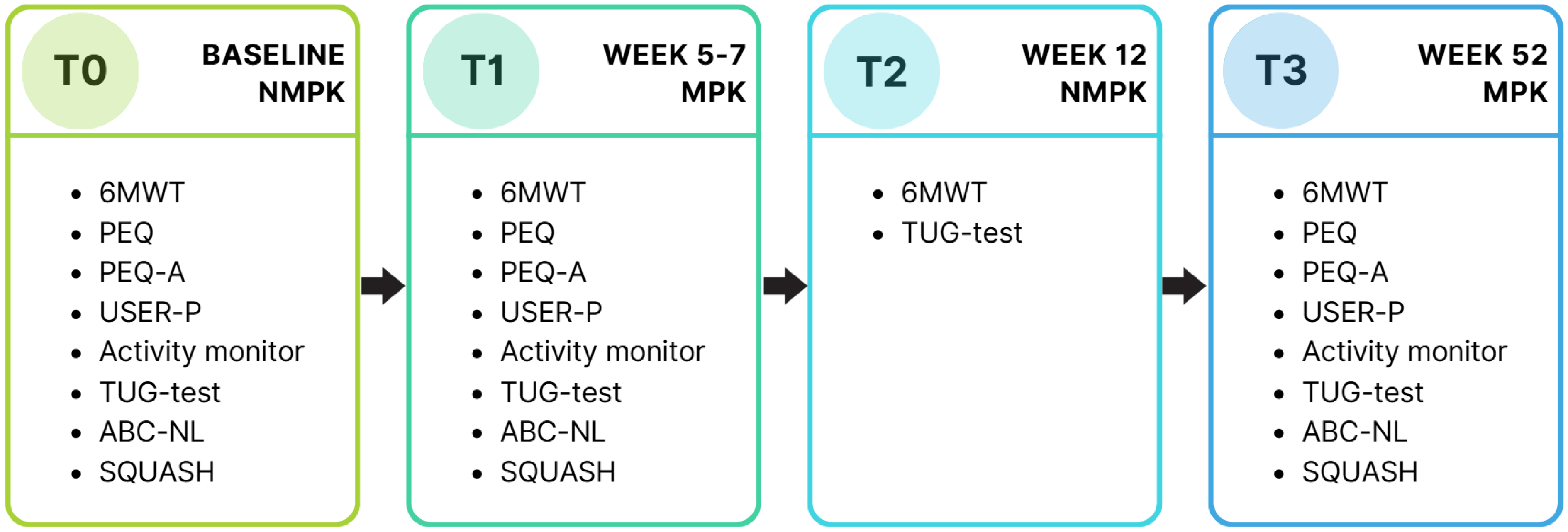 Prosthesis 07 00089 g002