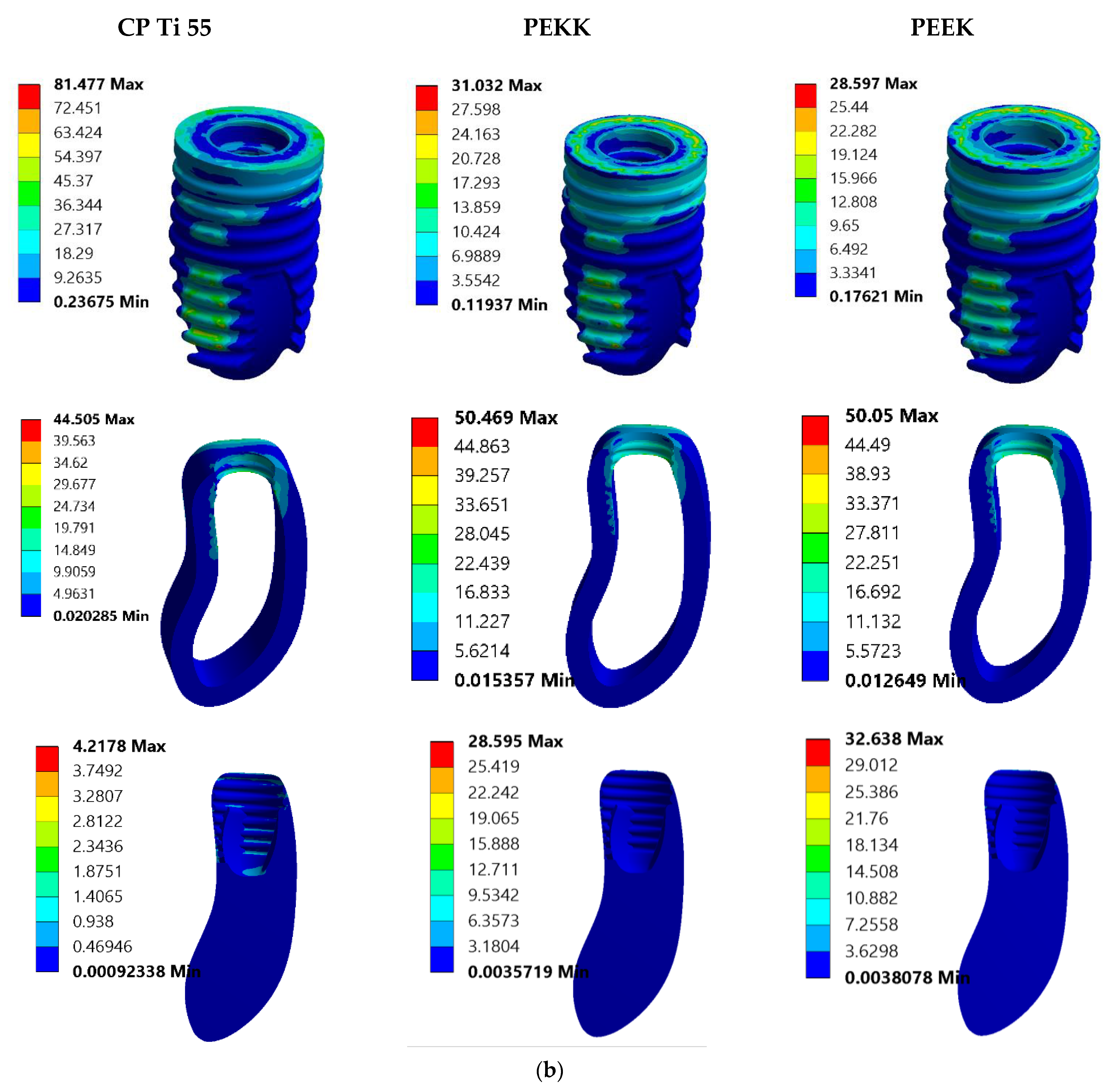 Prosthesis 07 00093 g003b Prosthesis 07 00093 g003b