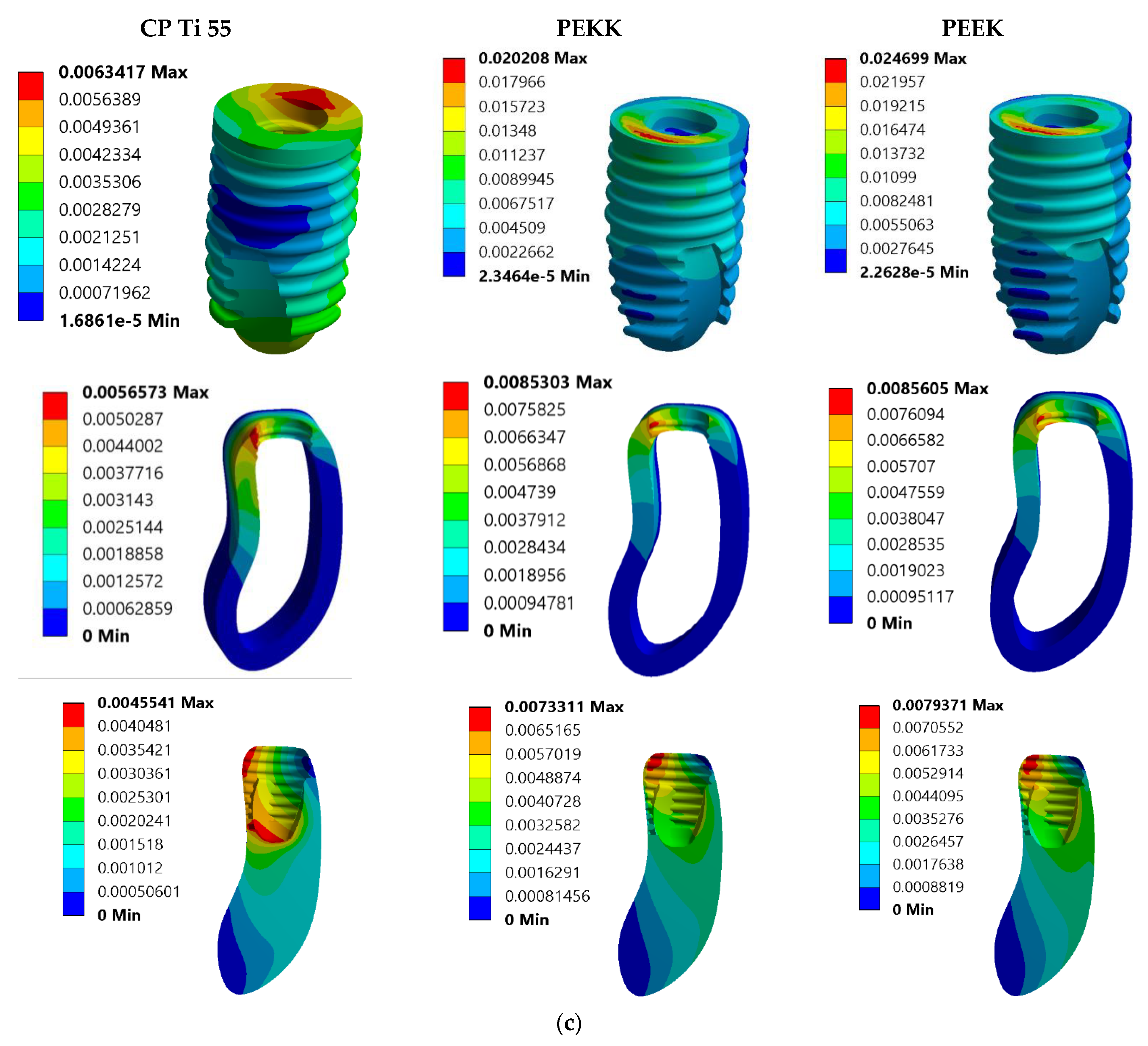 Prosthesis 07 00093 g004c Prosthesis 07 00093 g004c