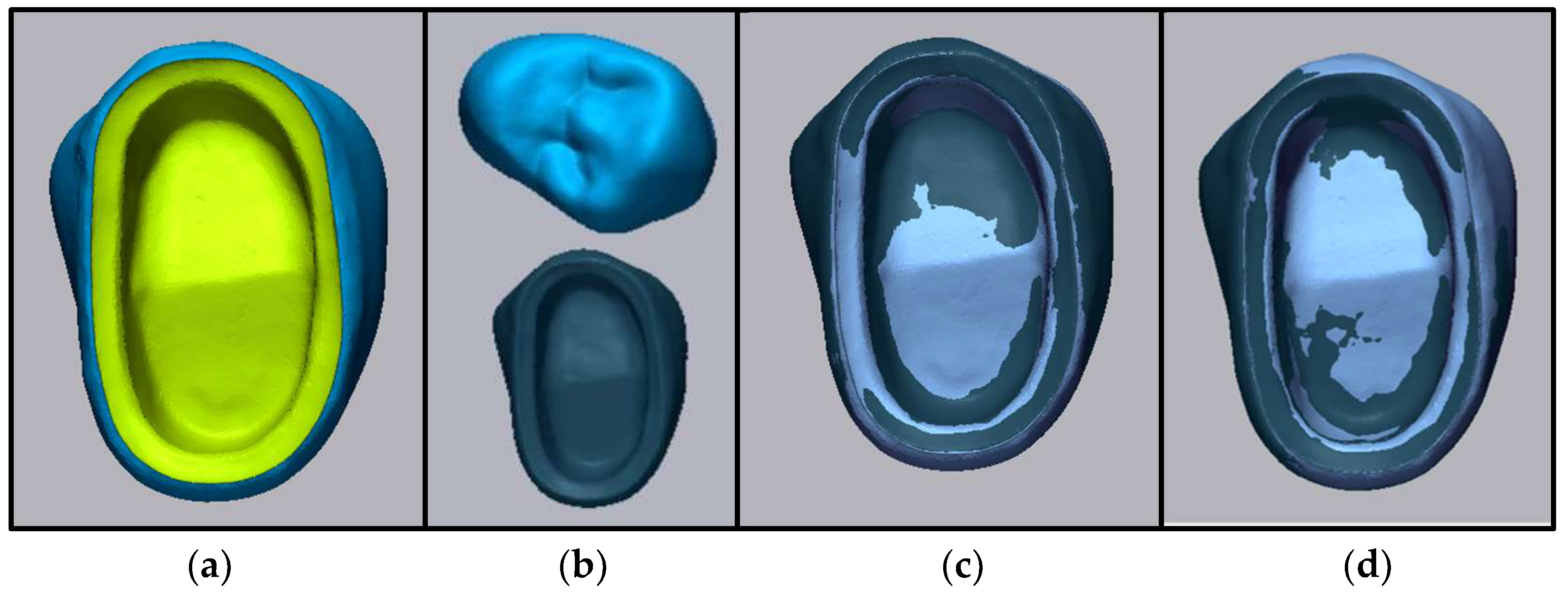 Prosthesis 07 00107 g007 Prosthesis 07 00107 g007