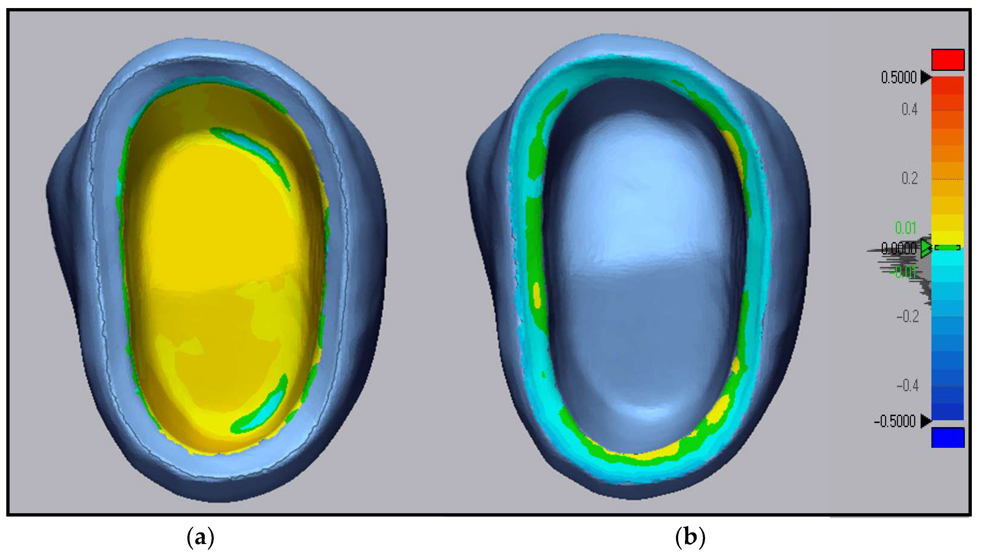 Prosthesis 07 00107 g010 Prosthesis 07 00107 g010