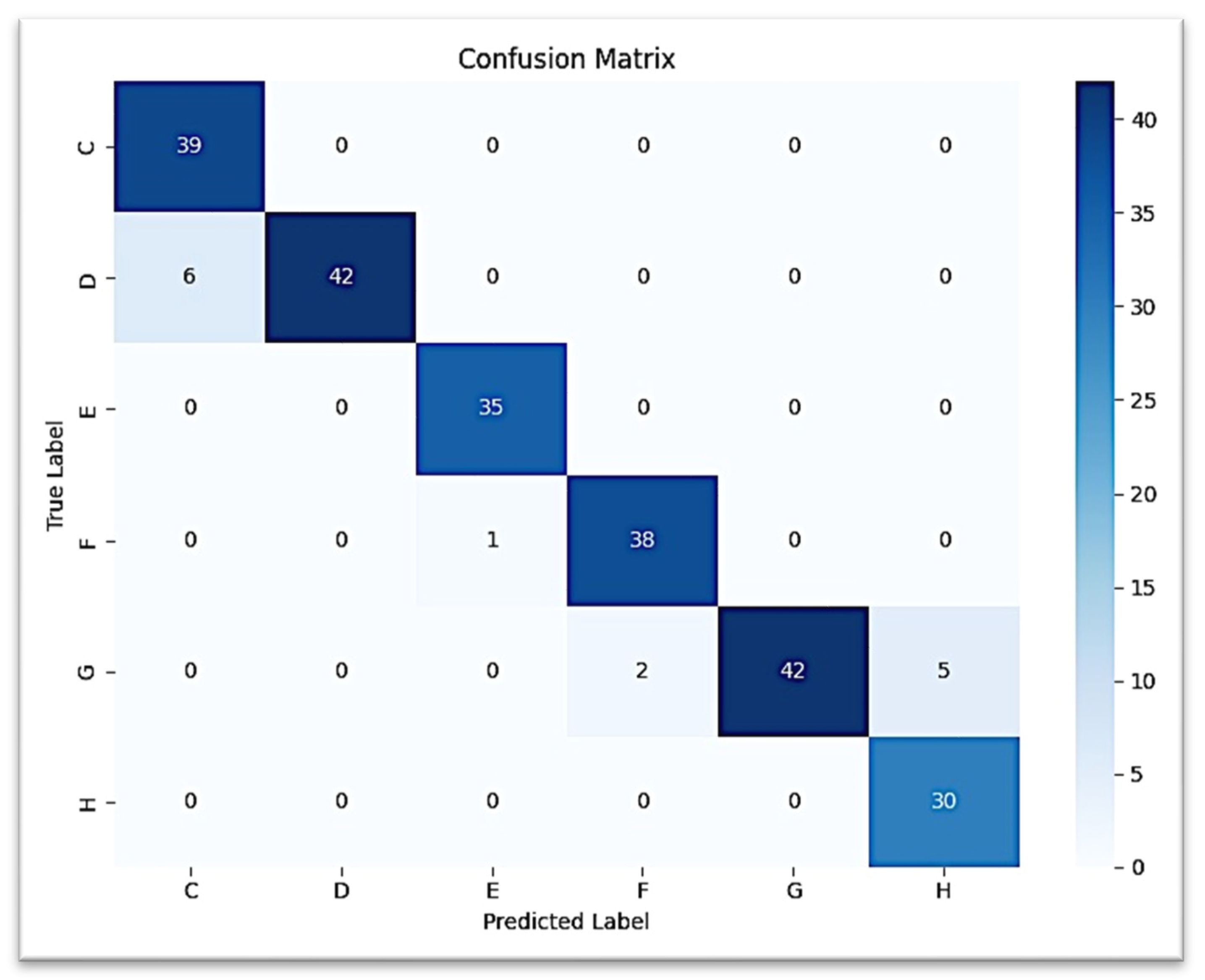 Prosthesis 07 00116 g005 Prosthesis 07 00116 g005