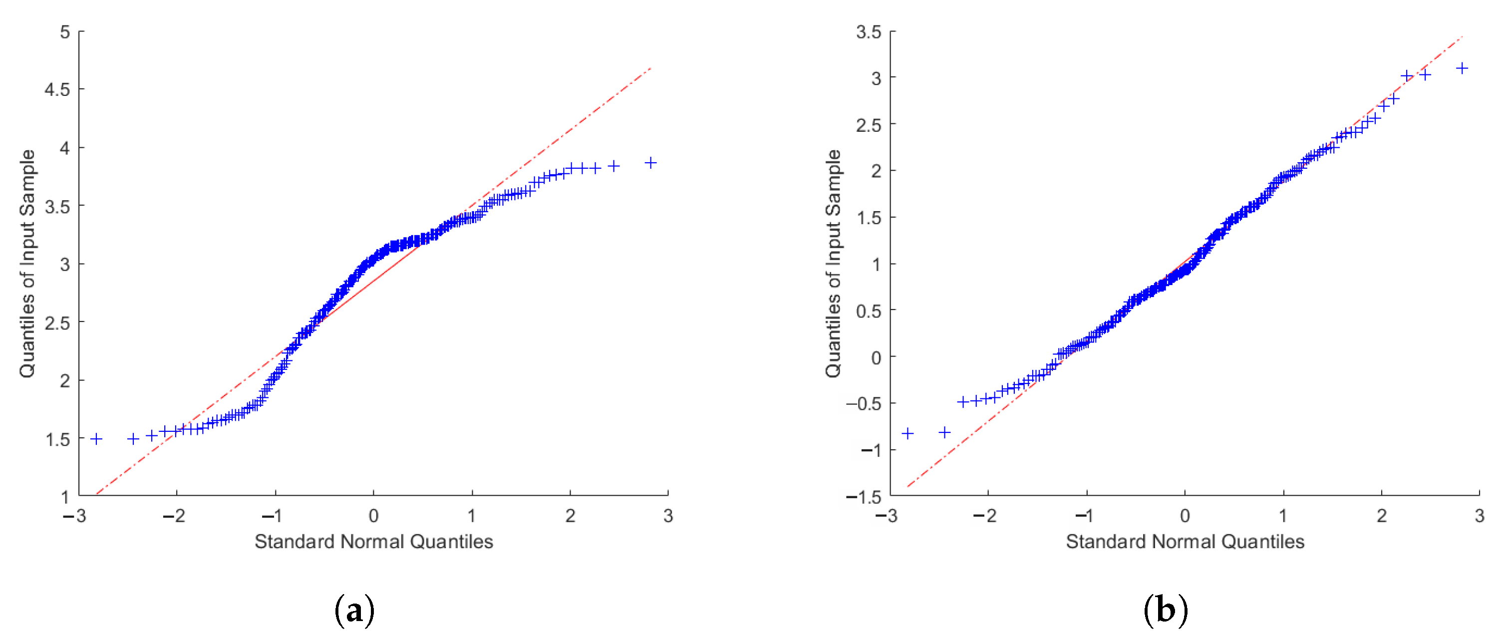 Prosthesis 08 00007 g011 Prosthesis 08 00007 g011