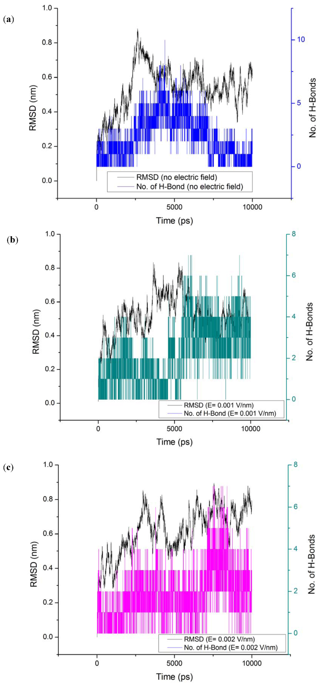 Proteomes 01 00025 g005 1024
